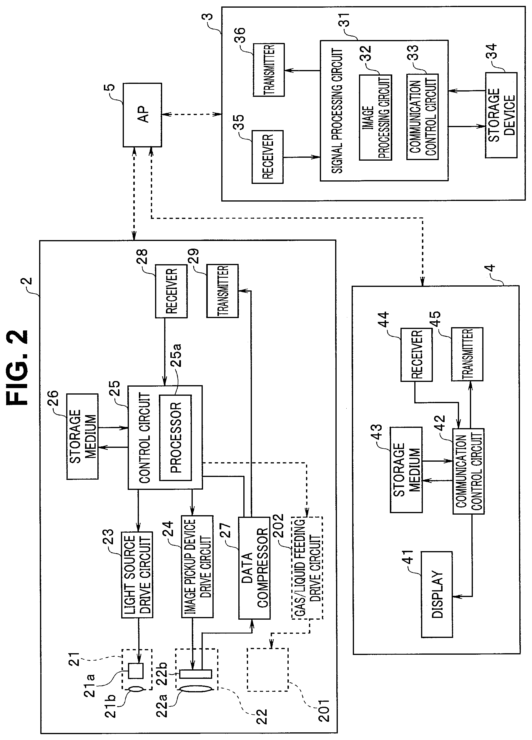 Patent US12569113 Figure 2 – Medical system, processing protocol control method, and signal processing device