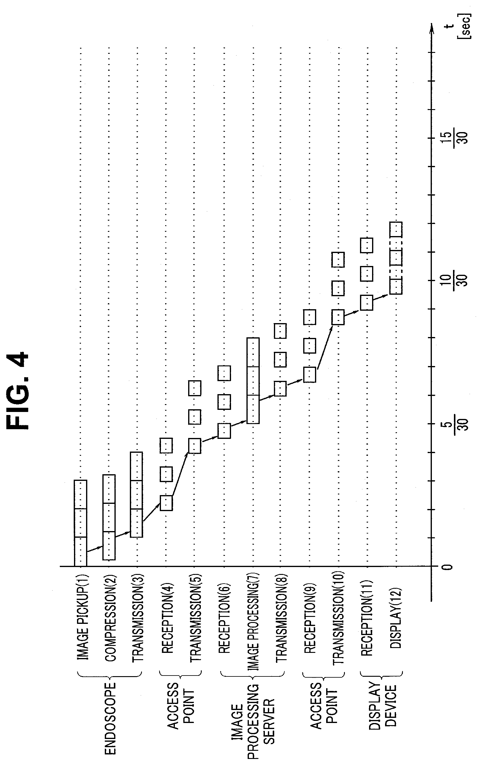 Patent US12569113 Figure 4 – Medical system, processing protocol control method, and signal processing device