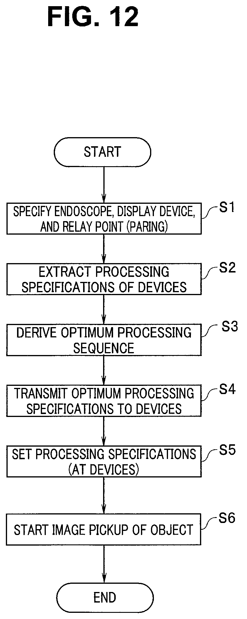 Patent US12569113 Figure 12 – Medical system, processing protocol control method, and signal processing device