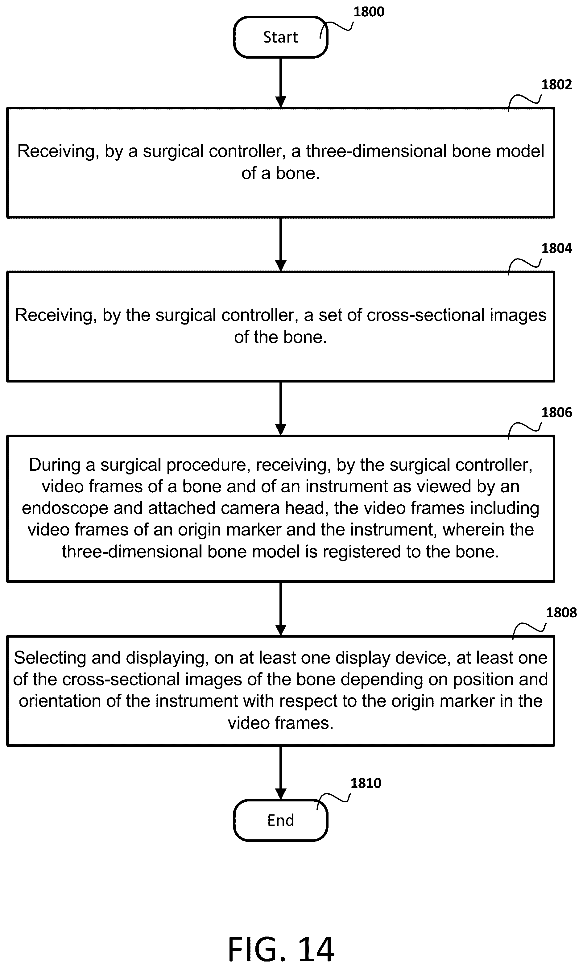 Patent US12569114 Figure 12 – Methods and systems for intraoperatively selecting and displaying cross-sectional images