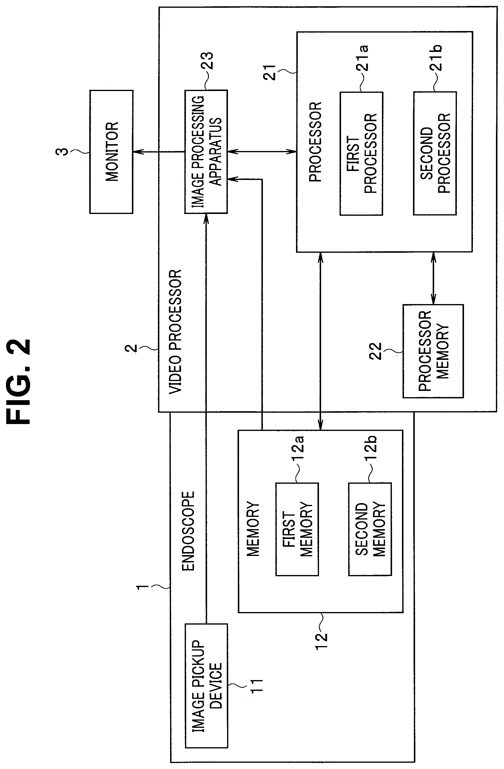 Patent US12569115 Figure 2 – Endoscope system, image generation method, and storage medium