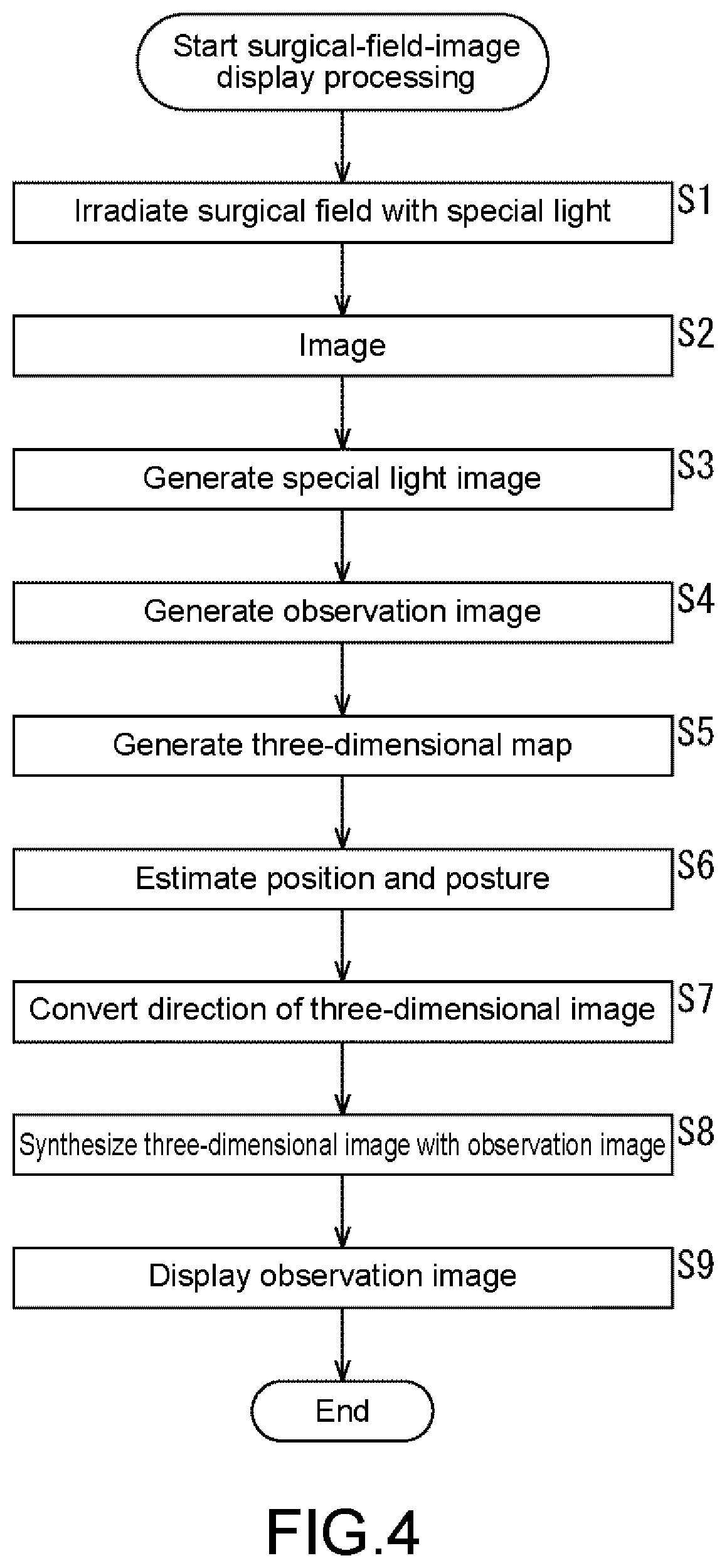 Patent US12569125 Figure 4 – Medical imaging system, medical imaging processing method, and medical information processing apparatus