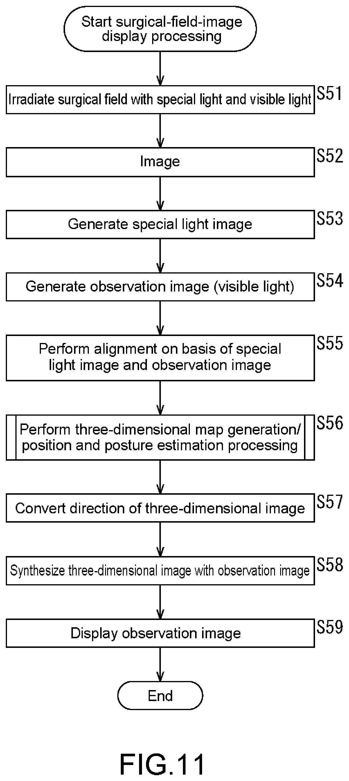 Patent US12569125 Figure 11 – Medical imaging system, medical imaging processing method, and medical information processing apparatus