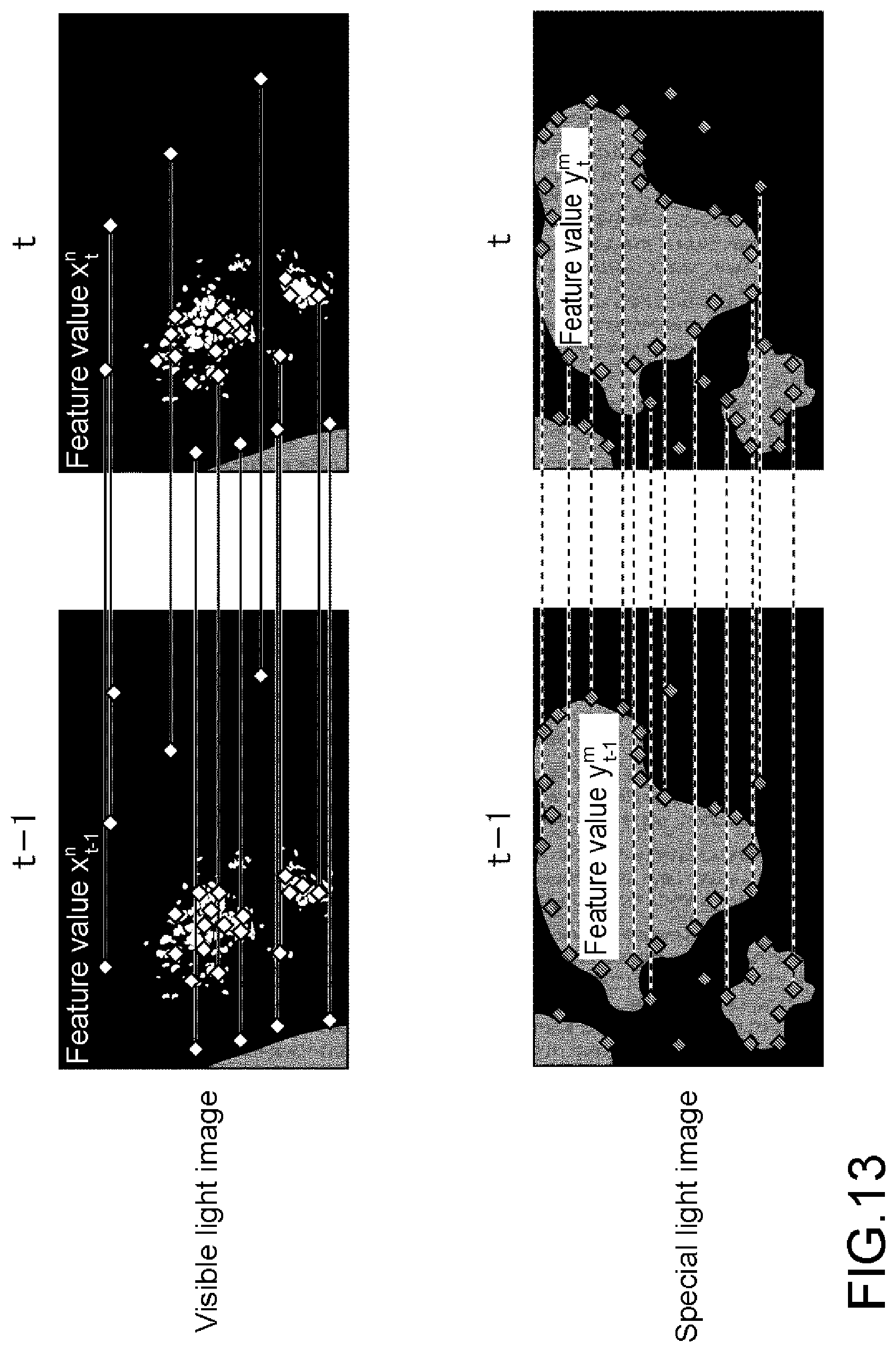 Patent US12569125 Figure 13 – Medical imaging system, medical imaging processing method, and medical information processing apparatus
