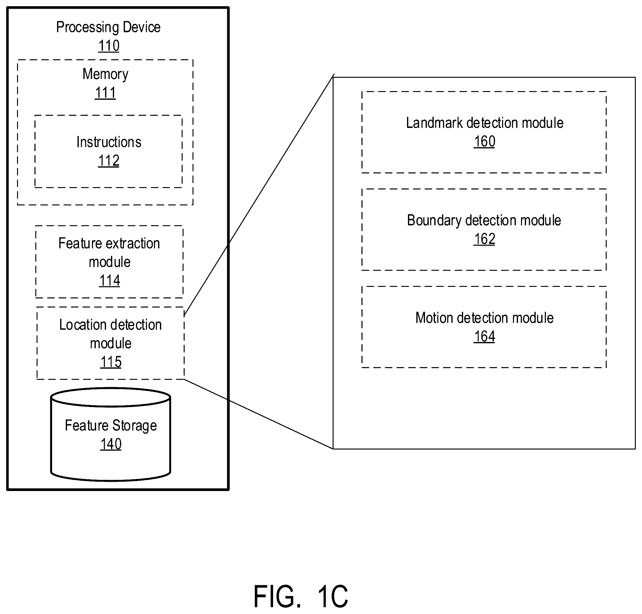 Patent US12569129 Figure 3 – Anatomical location detection of features of a gastrointestinal tract of a patient