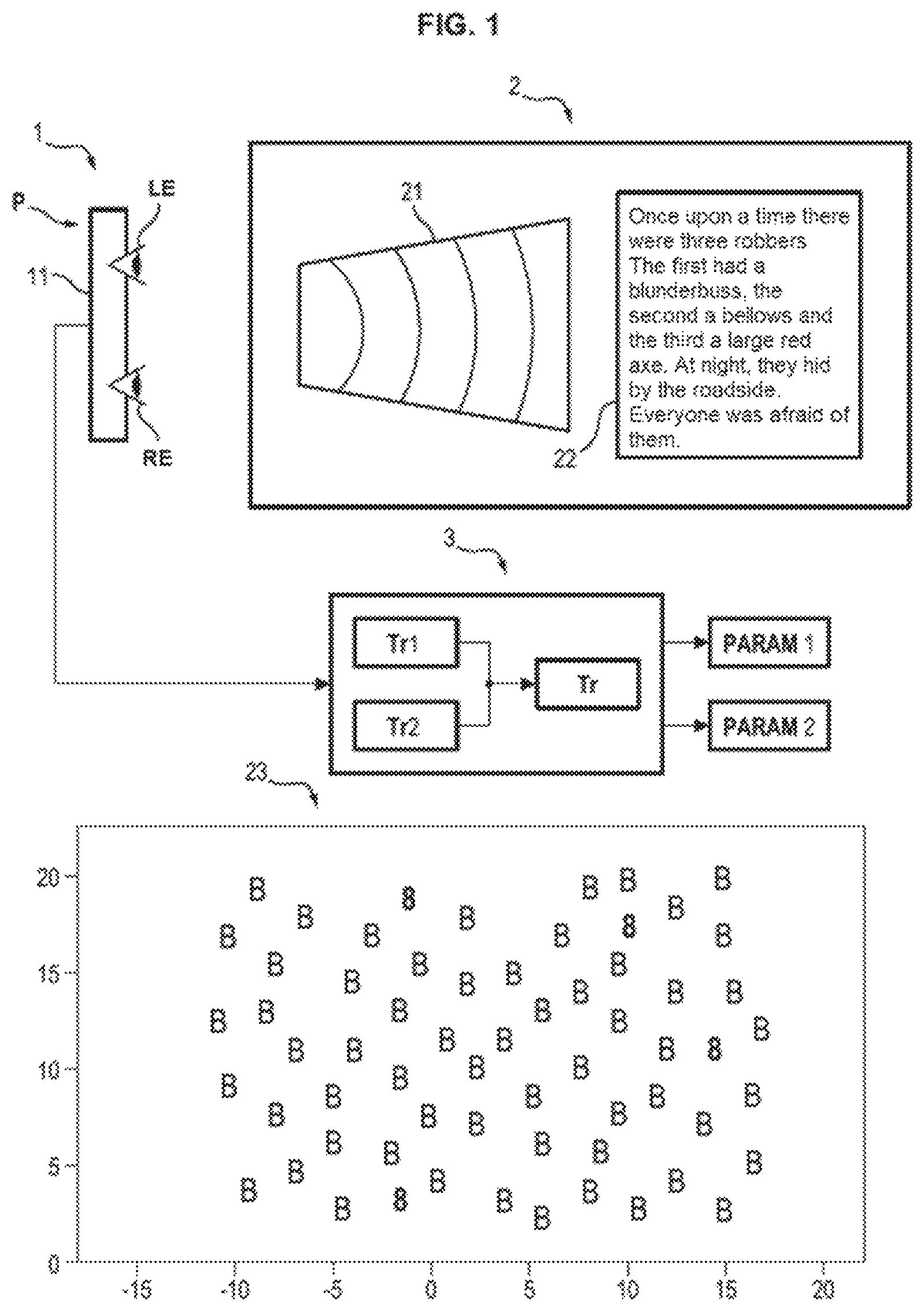 Patent US12569132 Figure 1 – Analysis of eye movements in 3D real space in direction and depth