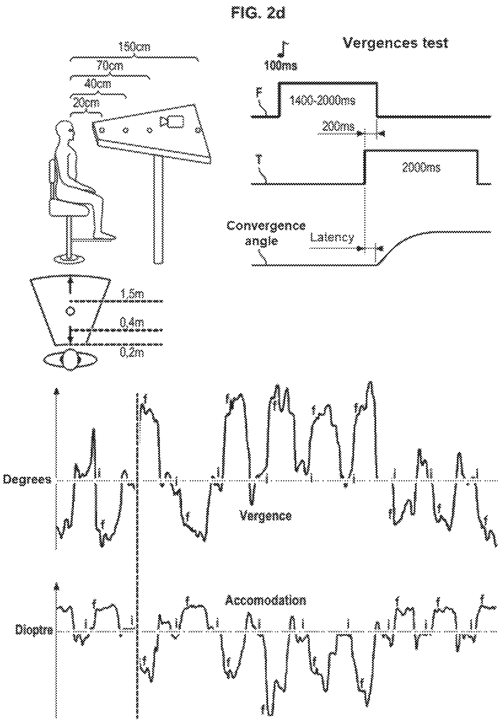 Patent US12569132 Figure 3 – Analysis of eye movements in 3D real space in direction and depth
