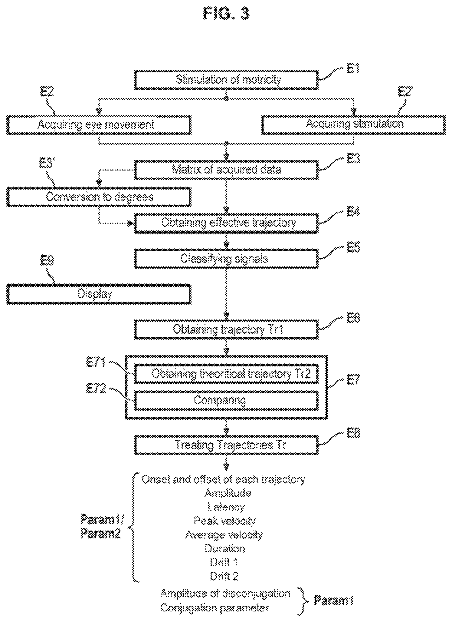 Patent US12569132 Figure 4 – Analysis of eye movements in 3D real space in direction and depth