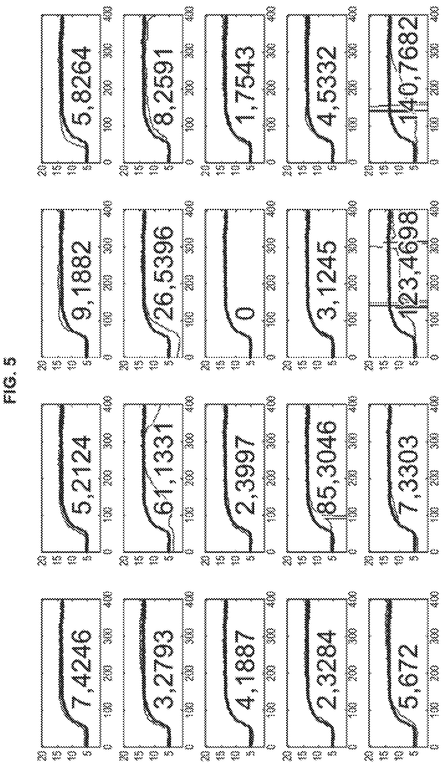 Patent US12569132 Figure 6 – Analysis of eye movements in 3D real space in direction and depth