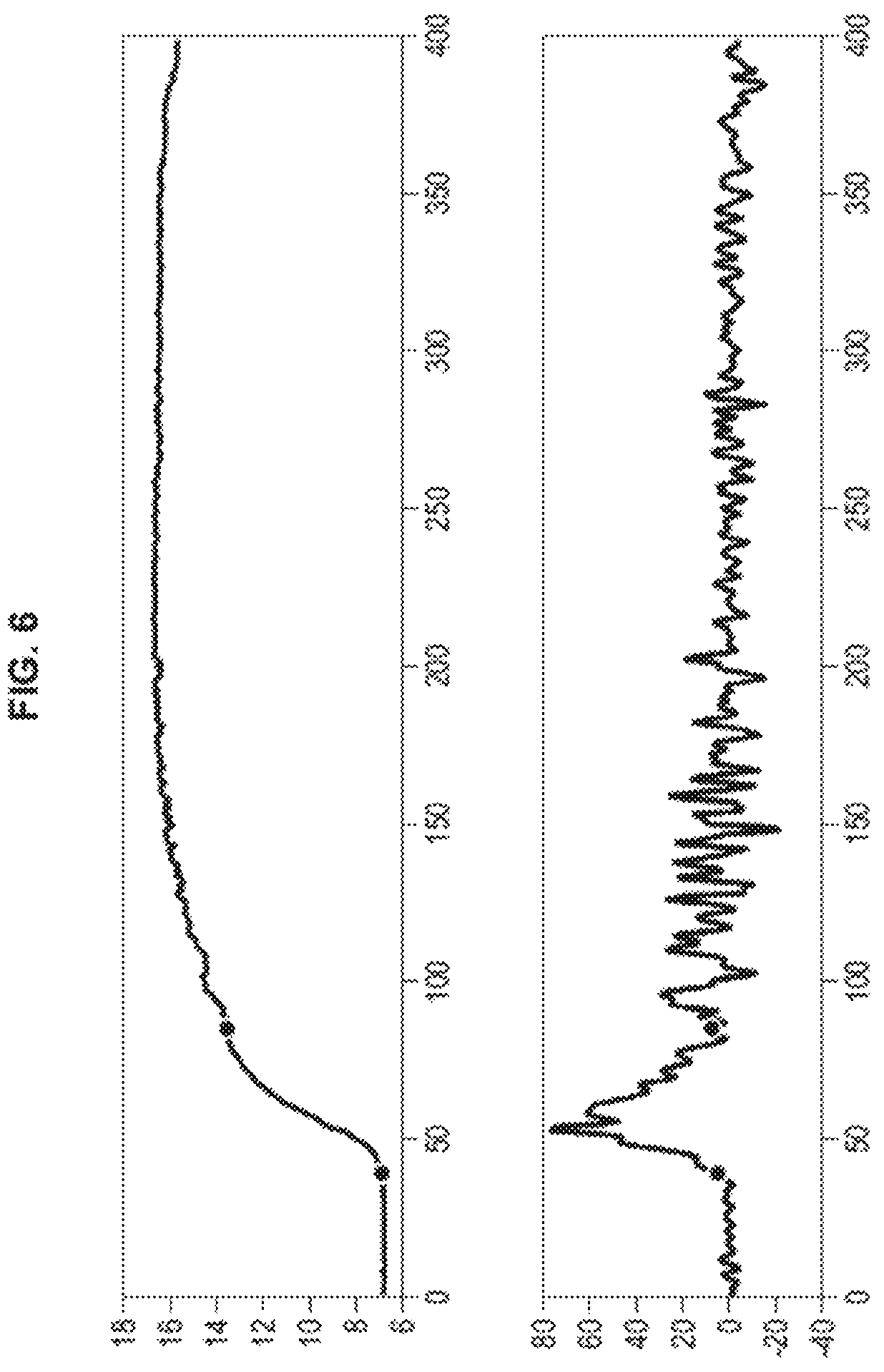 Patent US12569132 Figure 7 – Analysis of eye movements in 3D real space in direction and depth