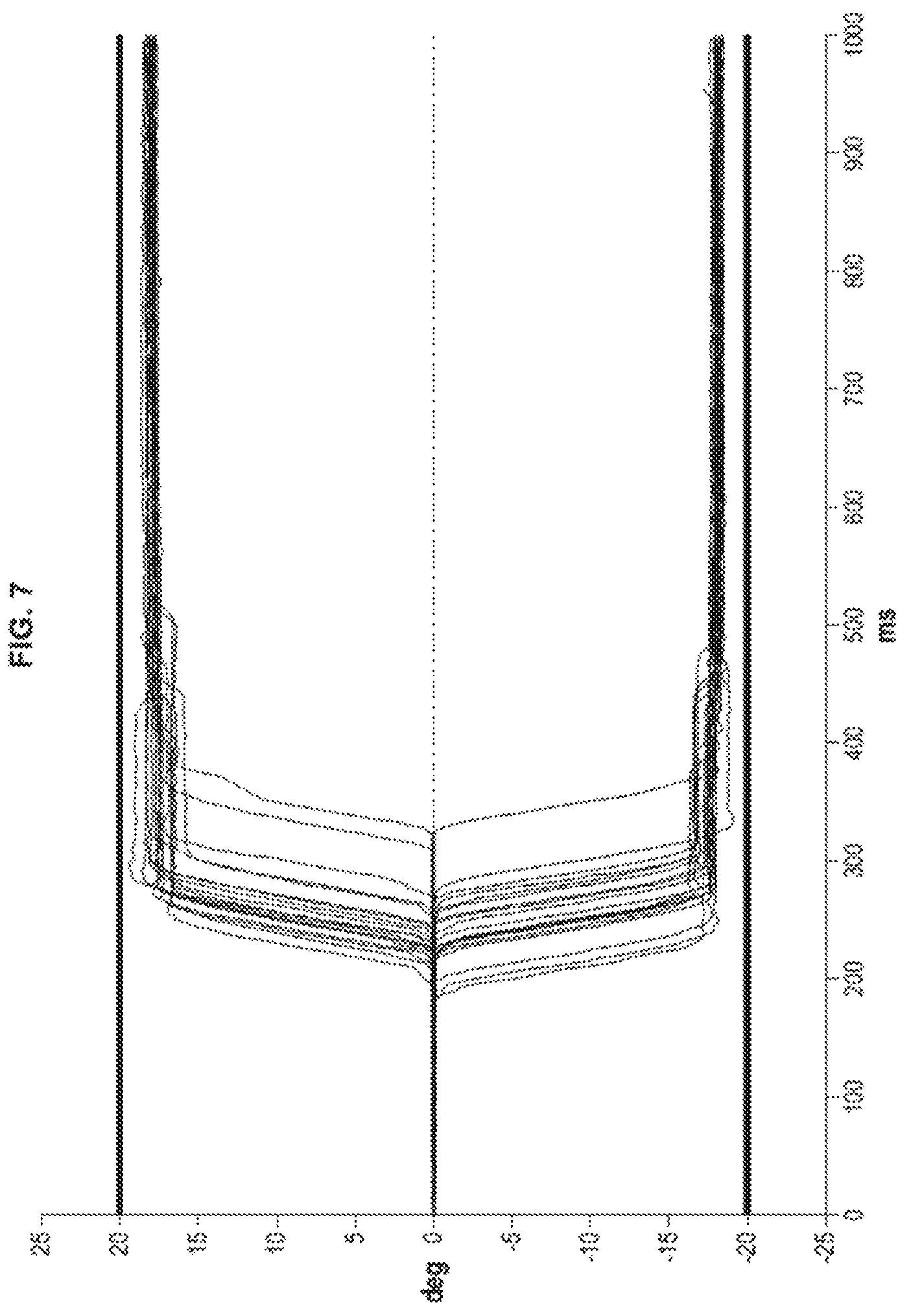 Patent US12569132 Figure 8 – Analysis of eye movements in 3D real space in direction and depth
