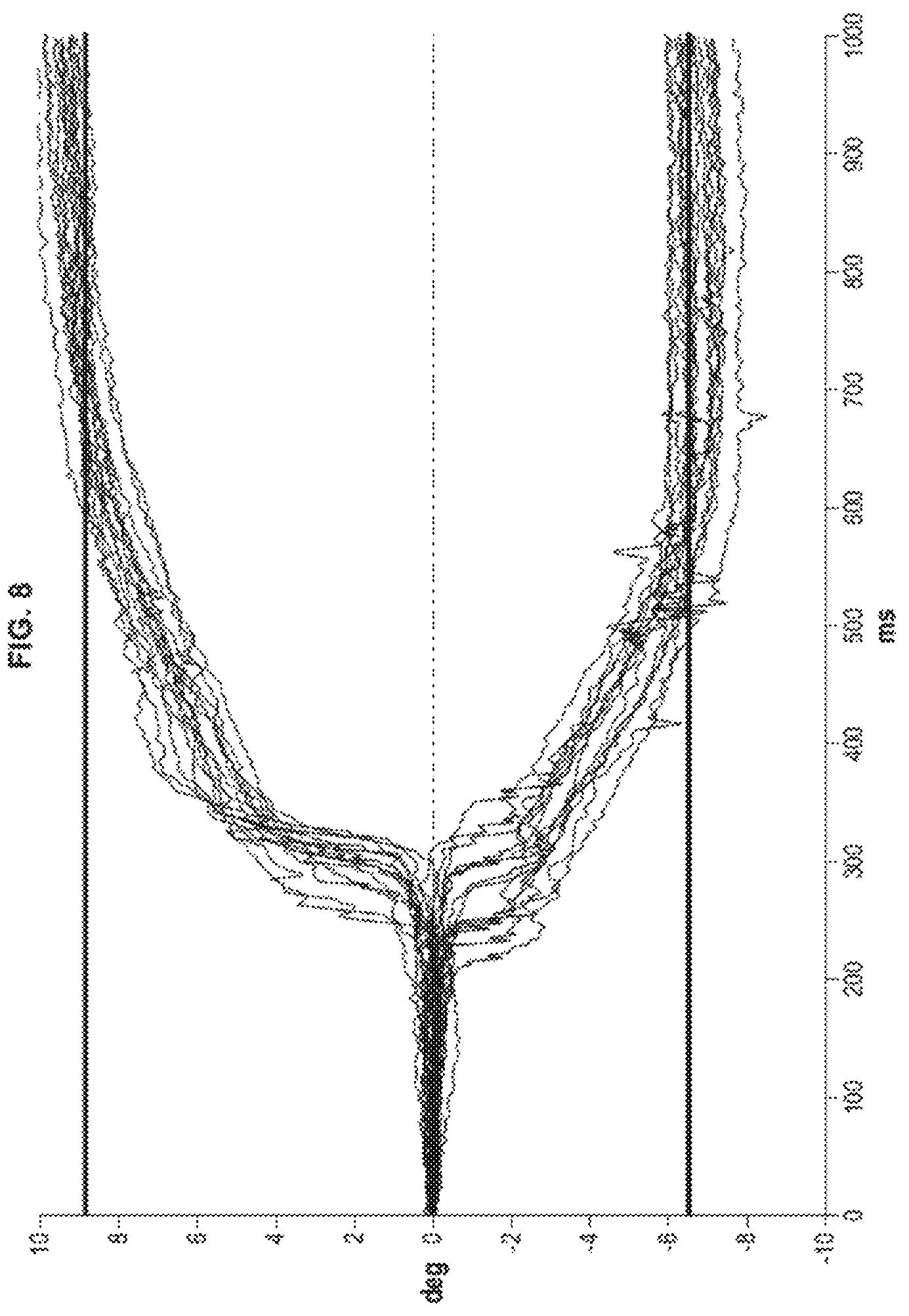 Patent US12569132 Figure 9 – Analysis of eye movements in 3D real space in direction and depth