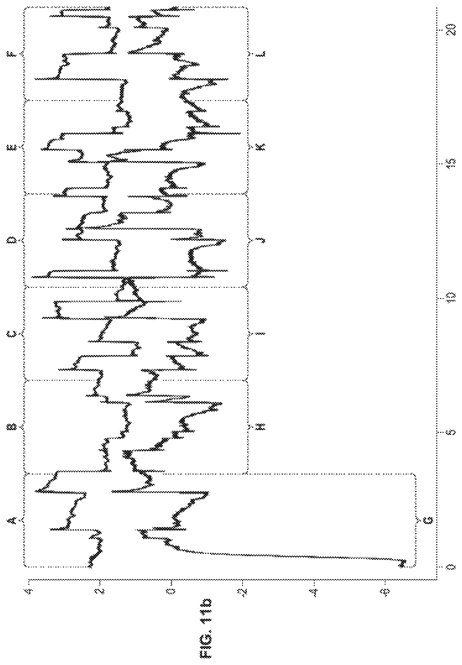 Patent US12569132 Figure 13 – Analysis of eye movements in 3D real space in direction and depth