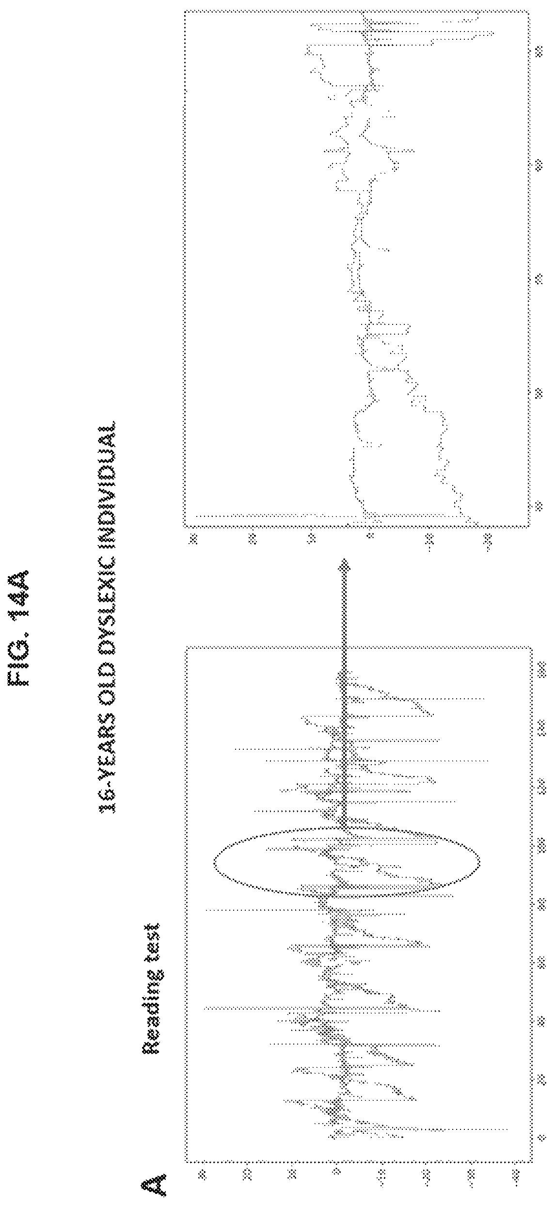 Patent US12569132 Figure 16 – Analysis of eye movements in 3D real space in direction and depth