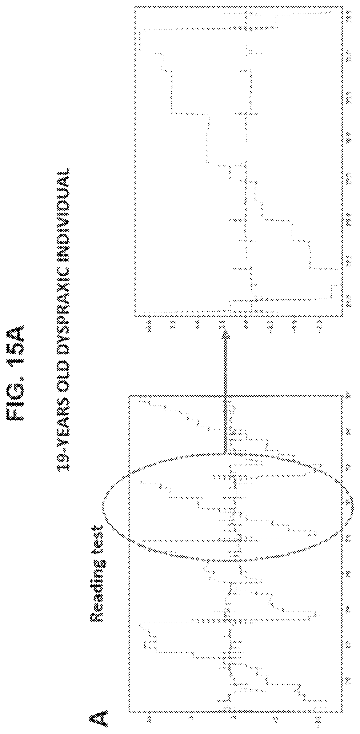 Patent US12569132 Figure 19 – Analysis of eye movements in 3D real space in direction and depth