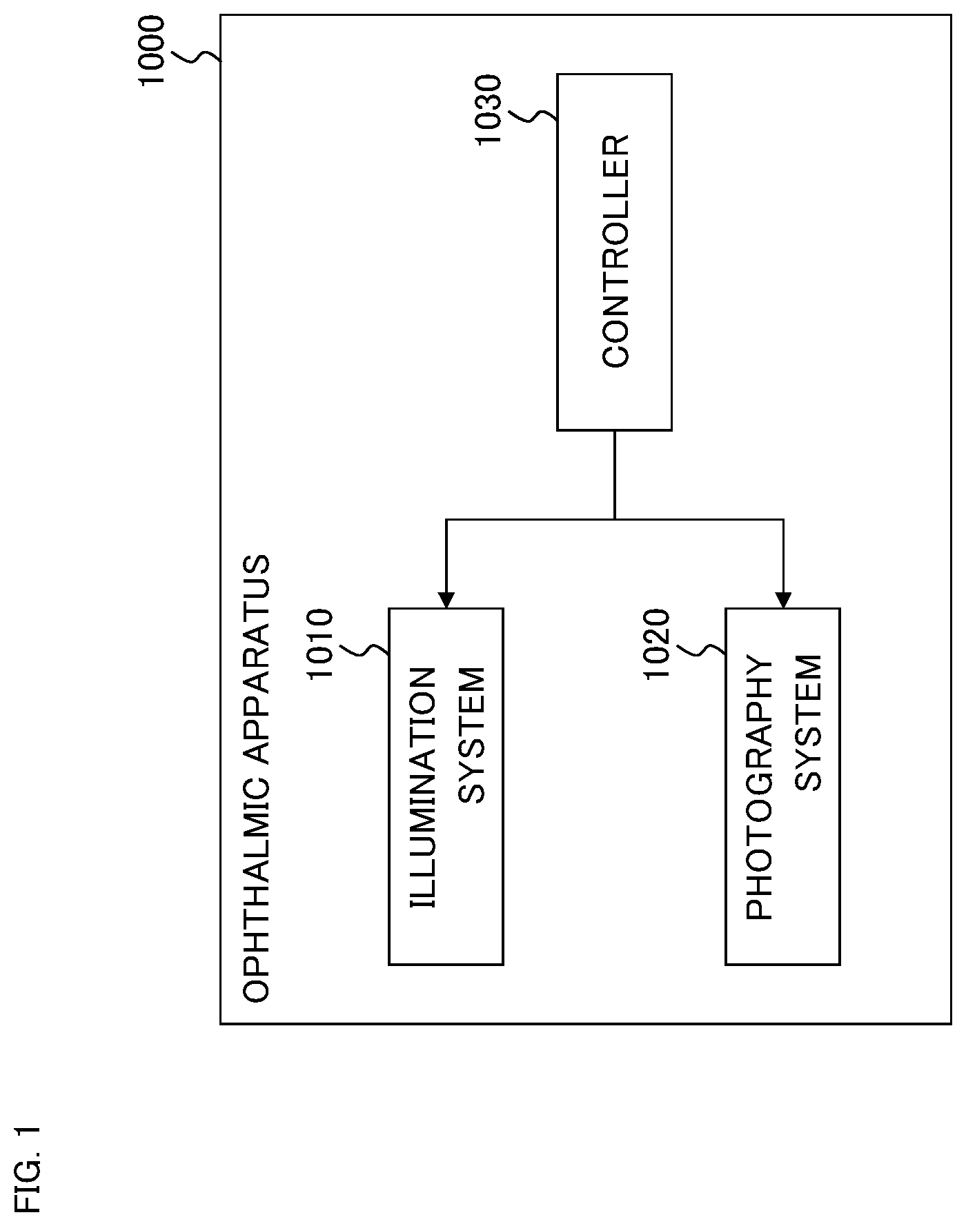 Patent US12569134 Figure 1 – Ophthalmic apparatus, method of controlling ophthalmic apparatus, and recording medium