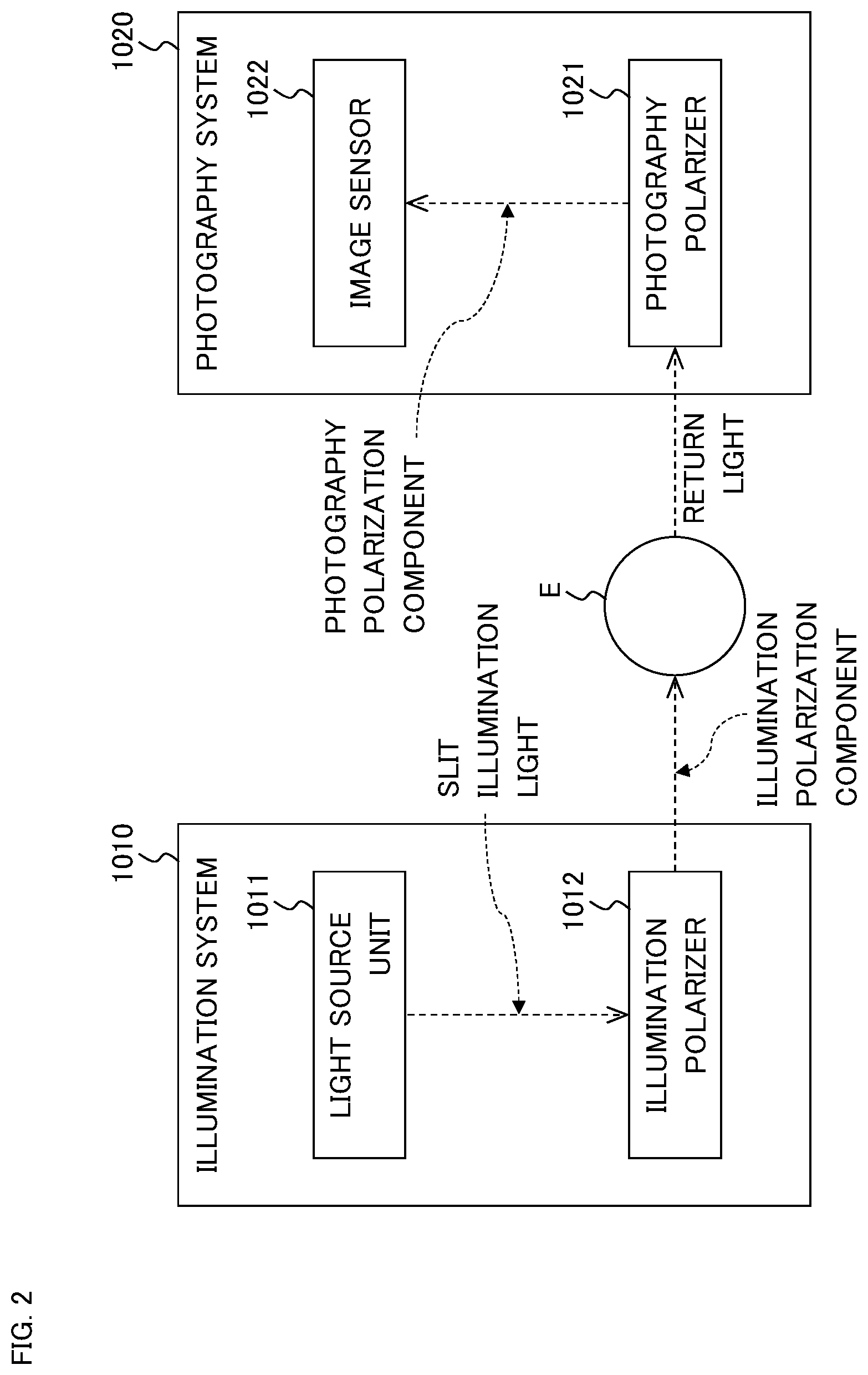 Patent US12569134 Figure 2 – Ophthalmic apparatus, method of controlling ophthalmic apparatus, and recording medium