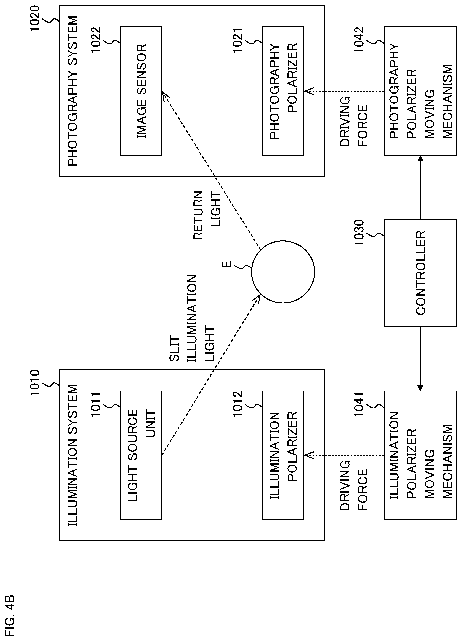 Patent US12569134 Figure 5 – Ophthalmic apparatus, method of controlling ophthalmic apparatus, and recording medium