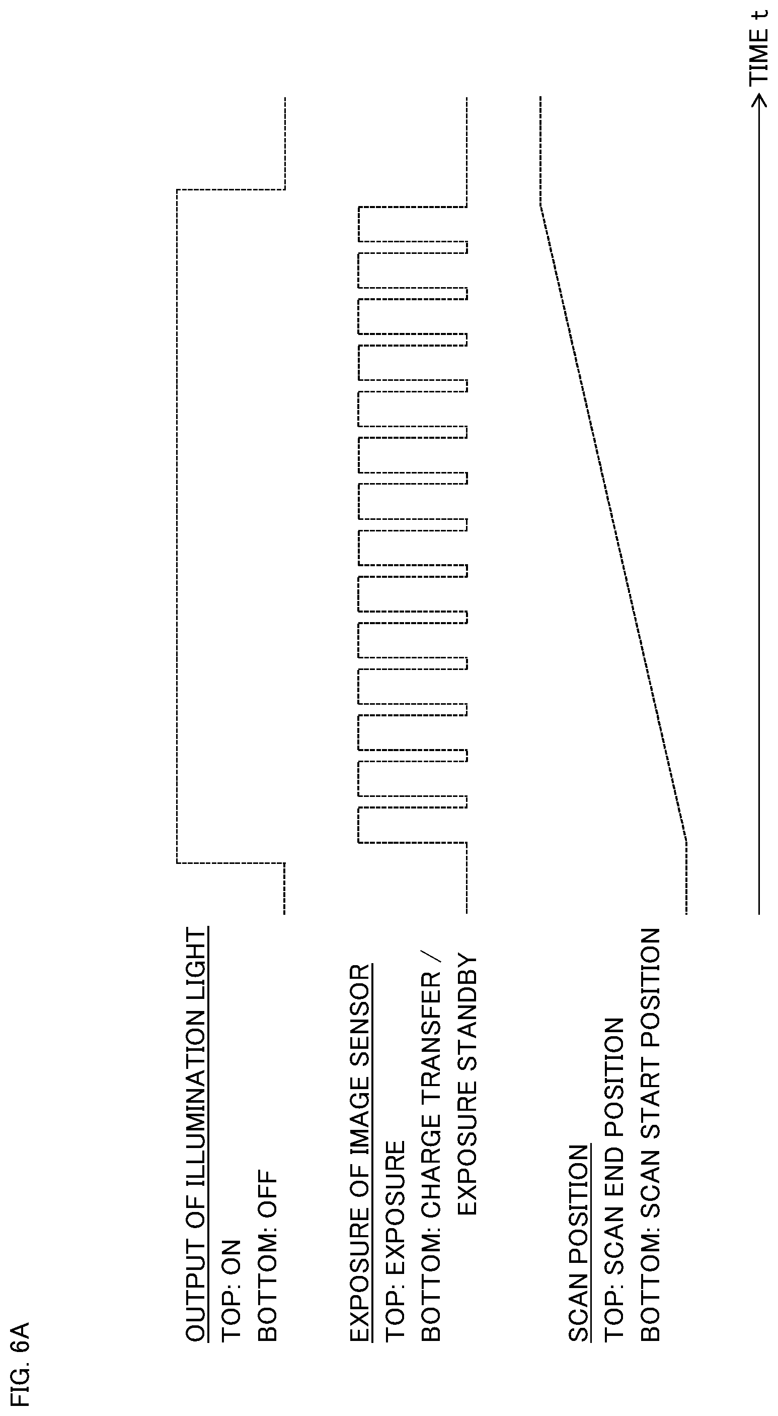 Patent US12569134 Figure 7 – Ophthalmic apparatus, method of controlling ophthalmic apparatus, and recording medium