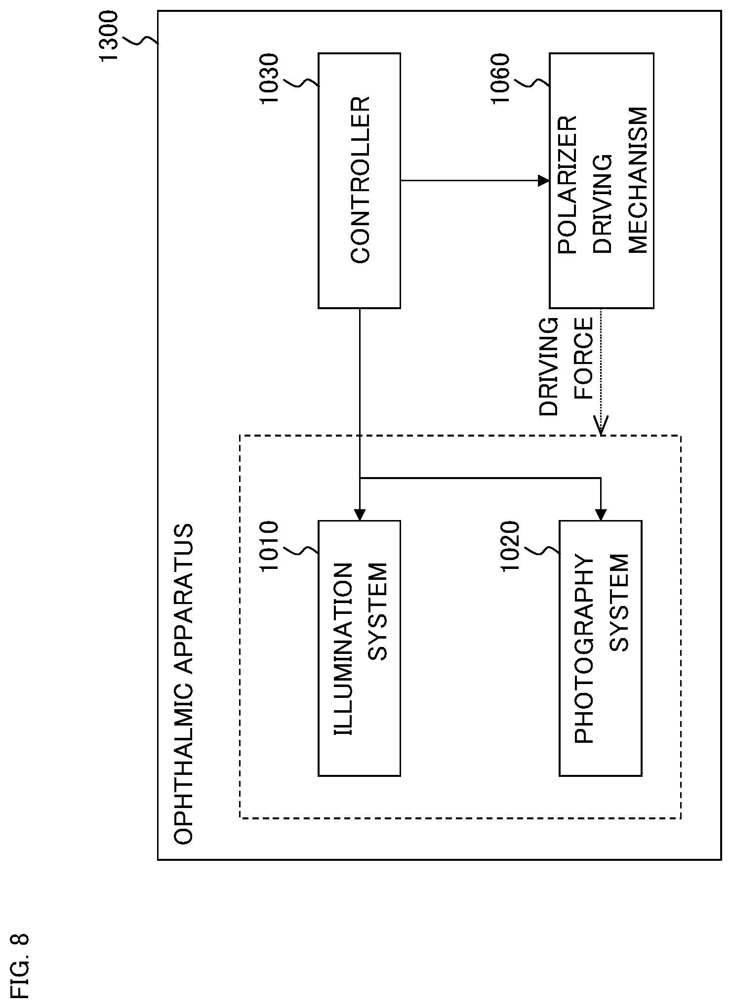 Patent US12569134 Figure 11 – Ophthalmic apparatus, method of controlling ophthalmic apparatus, and recording medium