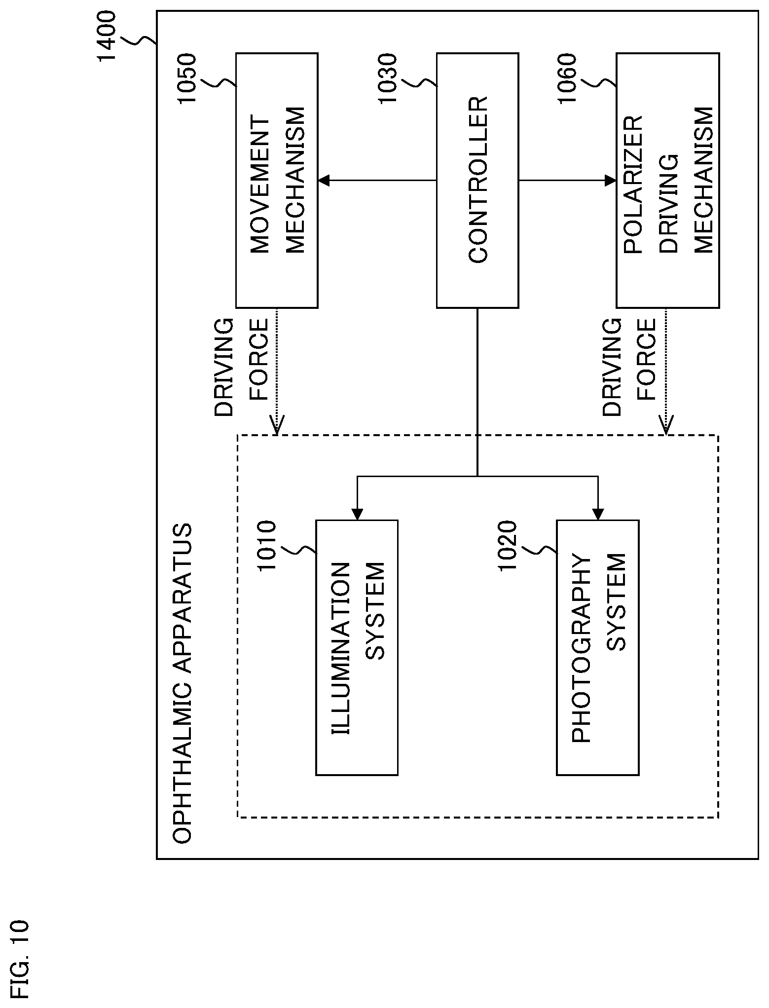 Patent US12569134 Figure 14 – Ophthalmic apparatus, method of controlling ophthalmic apparatus, and recording medium