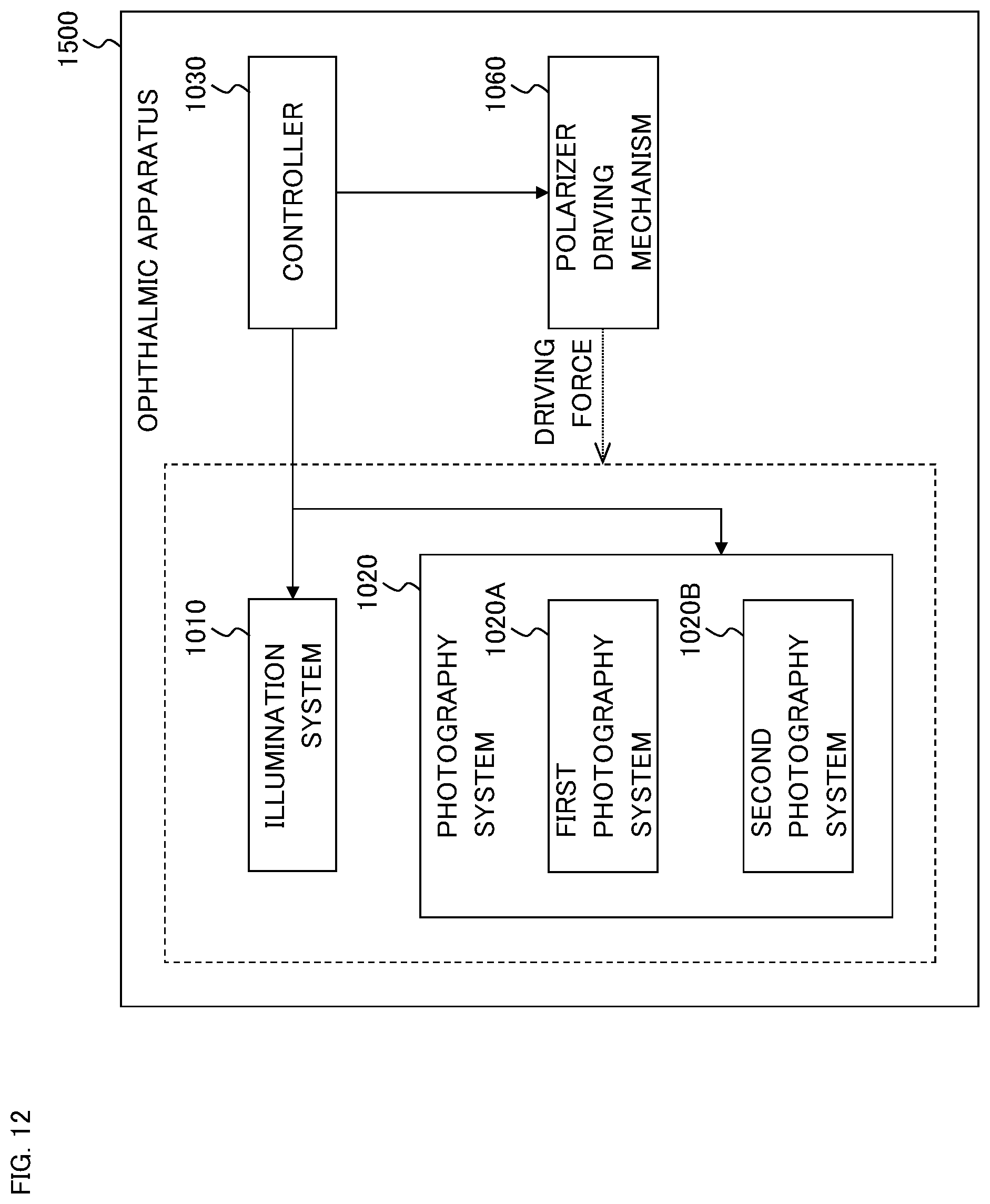 Patent US12569134 Figure 16 – Ophthalmic apparatus, method of controlling ophthalmic apparatus, and recording medium