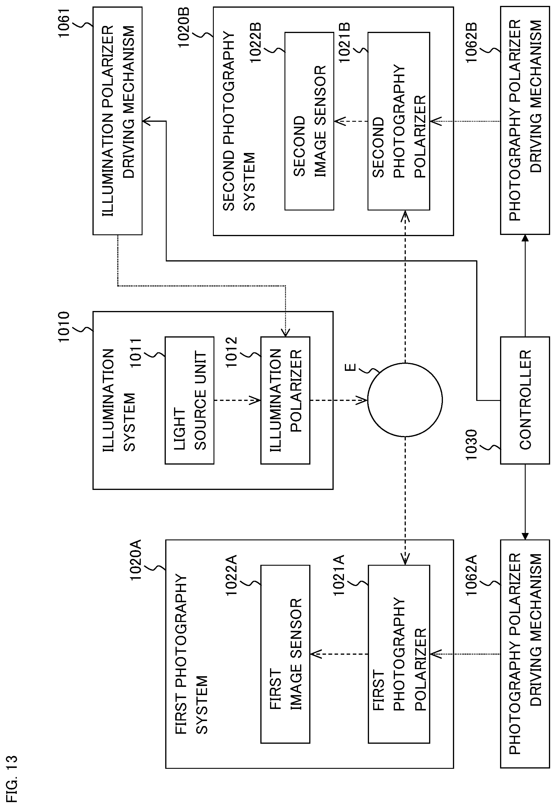 Patent US12569134 Figure 17 – Ophthalmic apparatus, method of controlling ophthalmic apparatus, and recording medium