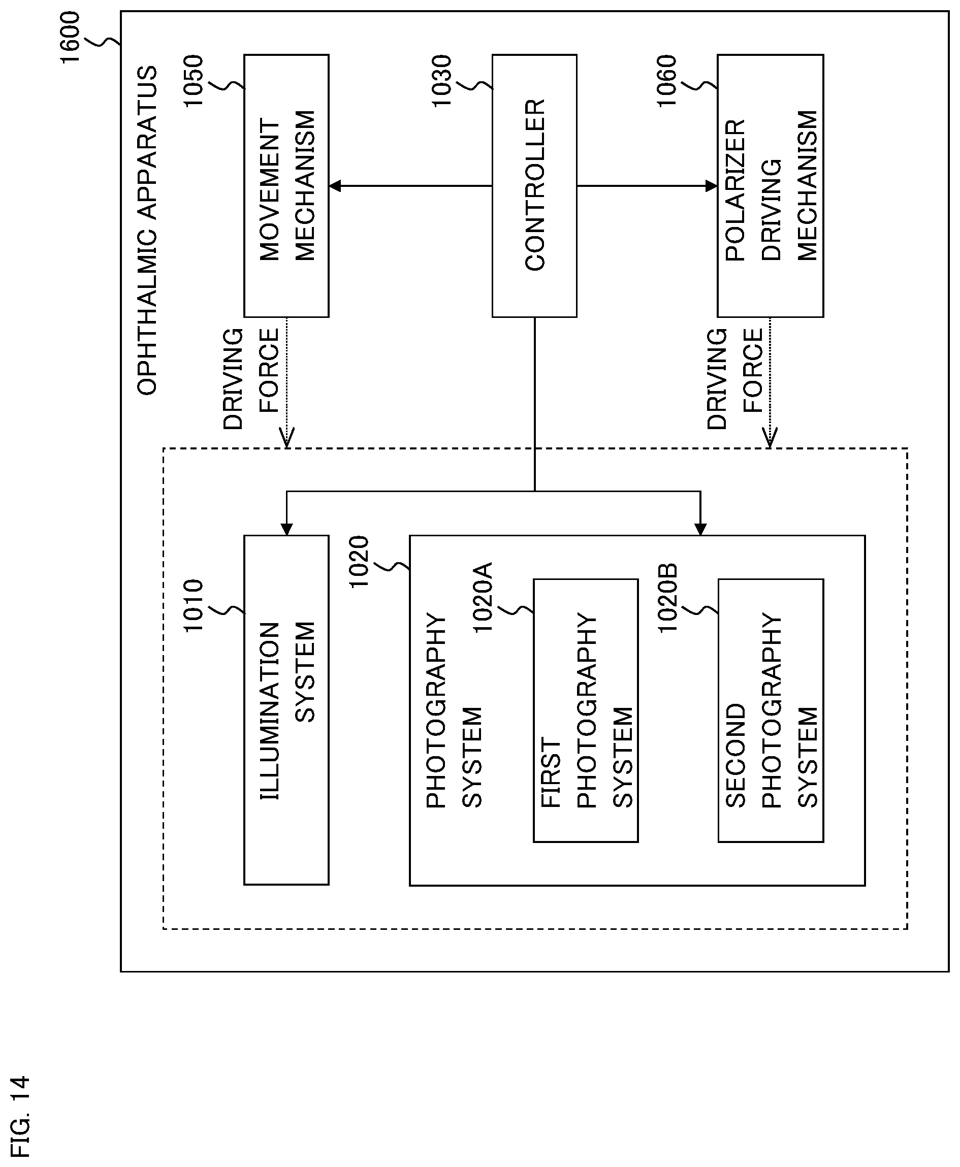 Patent US12569134 Figure 18 – Ophthalmic apparatus, method of controlling ophthalmic apparatus, and recording medium