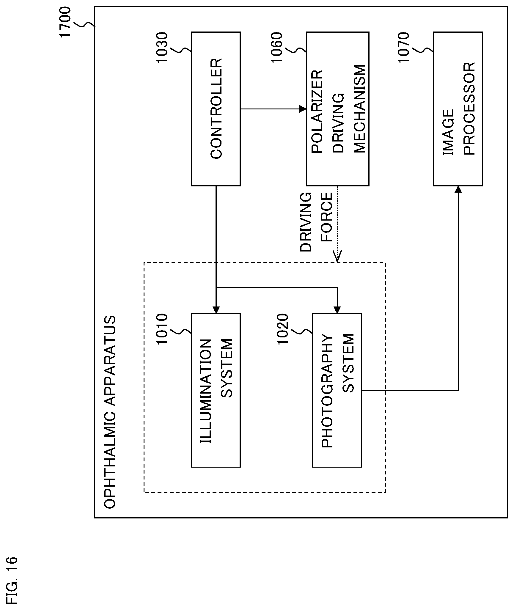 Patent US12569134 Figure 20 – Ophthalmic apparatus, method of controlling ophthalmic apparatus, and recording medium