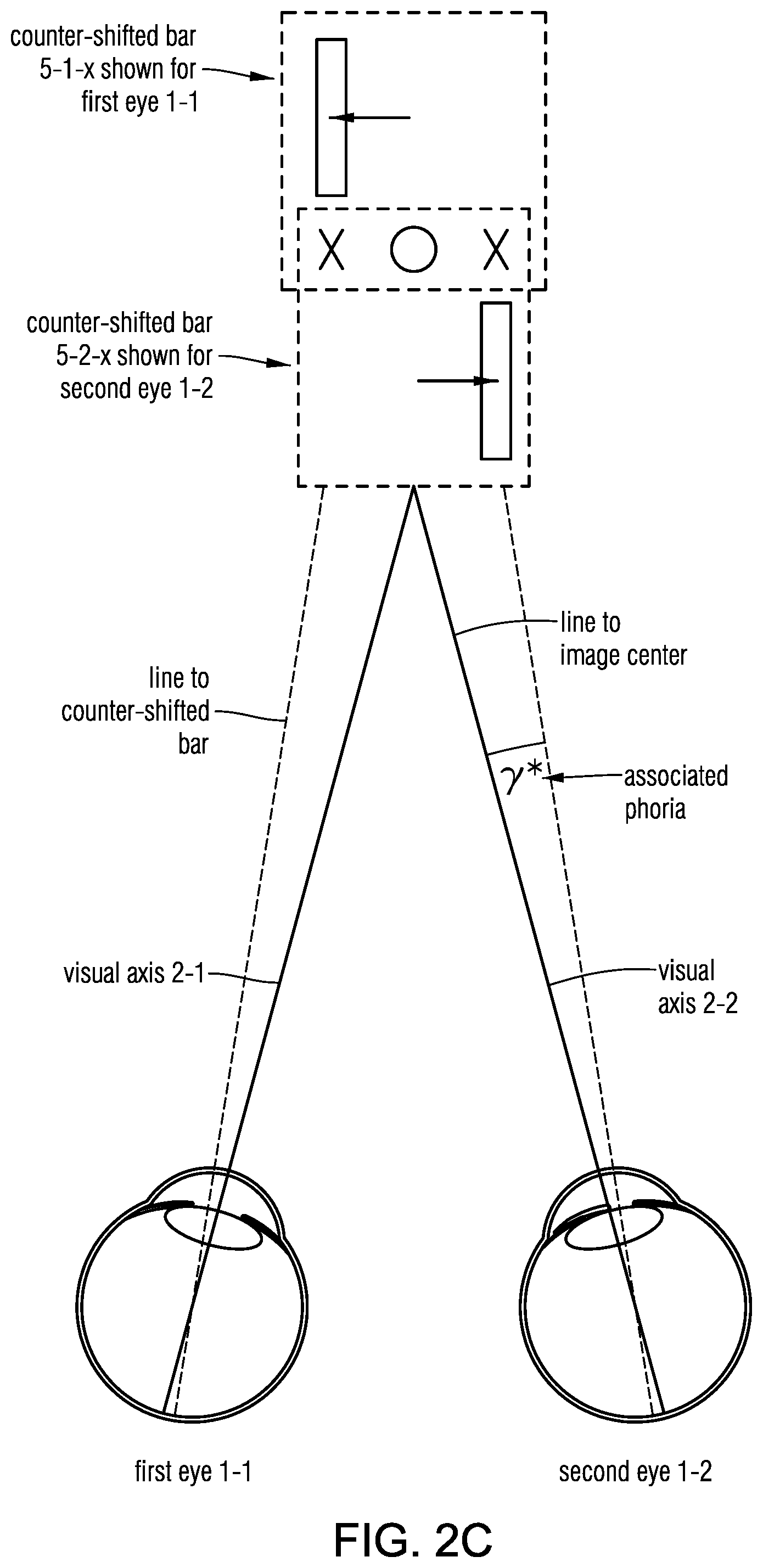 Patent US12569135 Figure 6 – Headset-based system for measuring binocular alignment