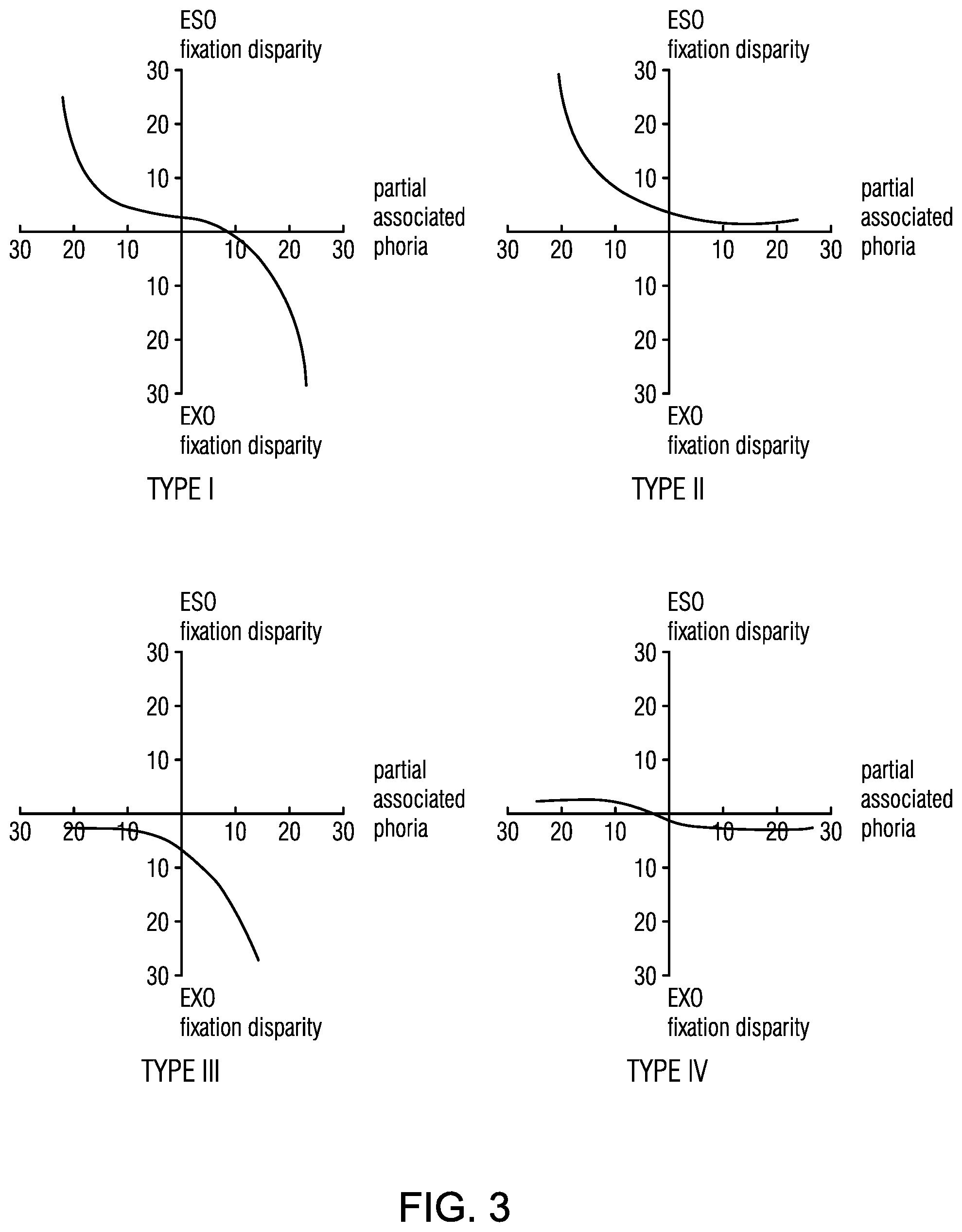 Patent US12569135 Figure 8 – Headset-based system for measuring binocular alignment