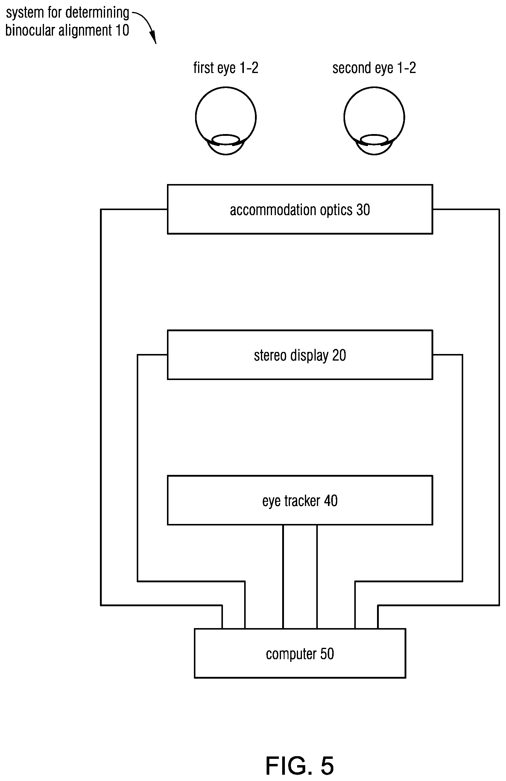 Patent US12569135 Figure 11 – Headset-based system for measuring binocular alignment