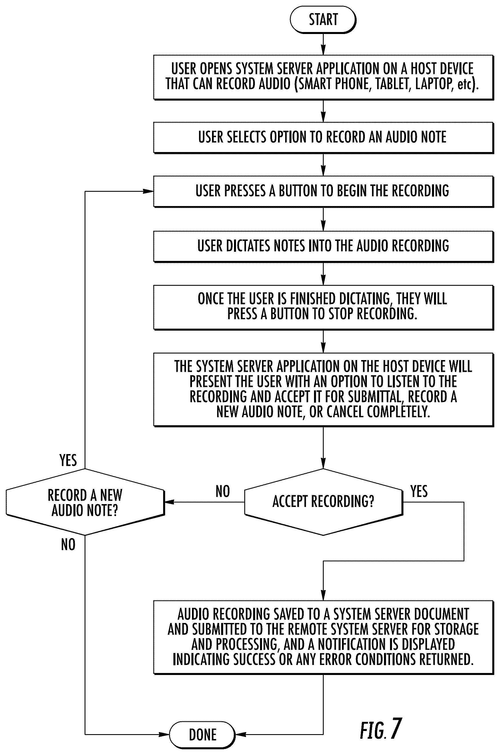 Patent US12569136 Figure 7 – Methods and systems for automating opthalmic diagnosis and treatment
