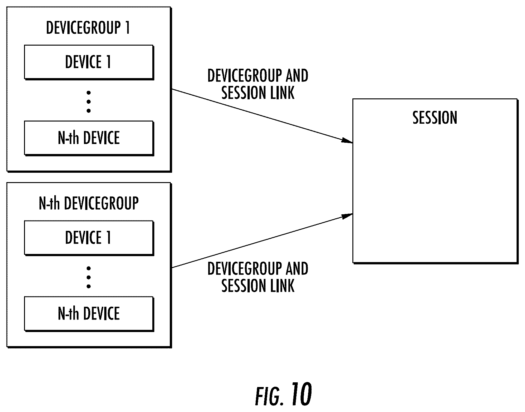 Patent US12569136 Figure 10 – Methods and systems for automating opthalmic diagnosis and treatment