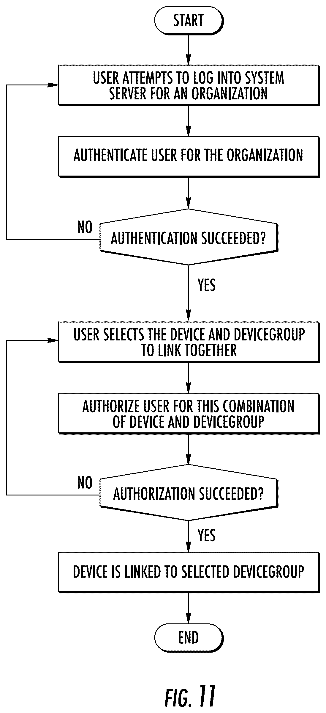 Patent US12569136 Figure 11 – Methods and systems for automating opthalmic diagnosis and treatment