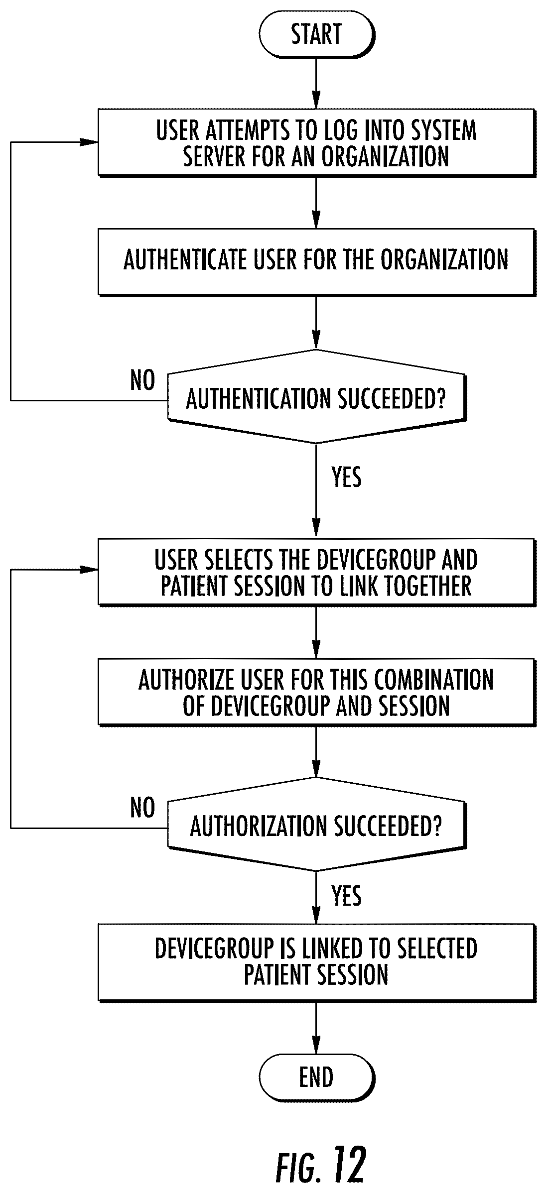 Patent US12569136 Figure 12 – Methods and systems for automating opthalmic diagnosis and treatment