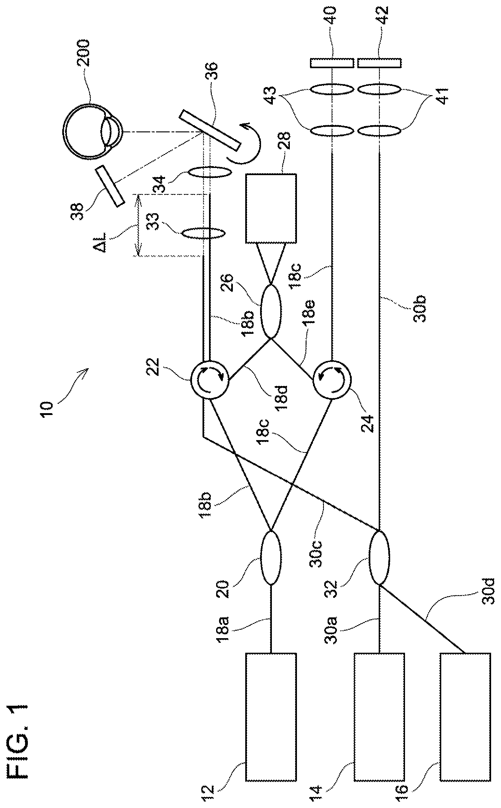Patent US12569137 Figure 1 – Ophthalmic device
