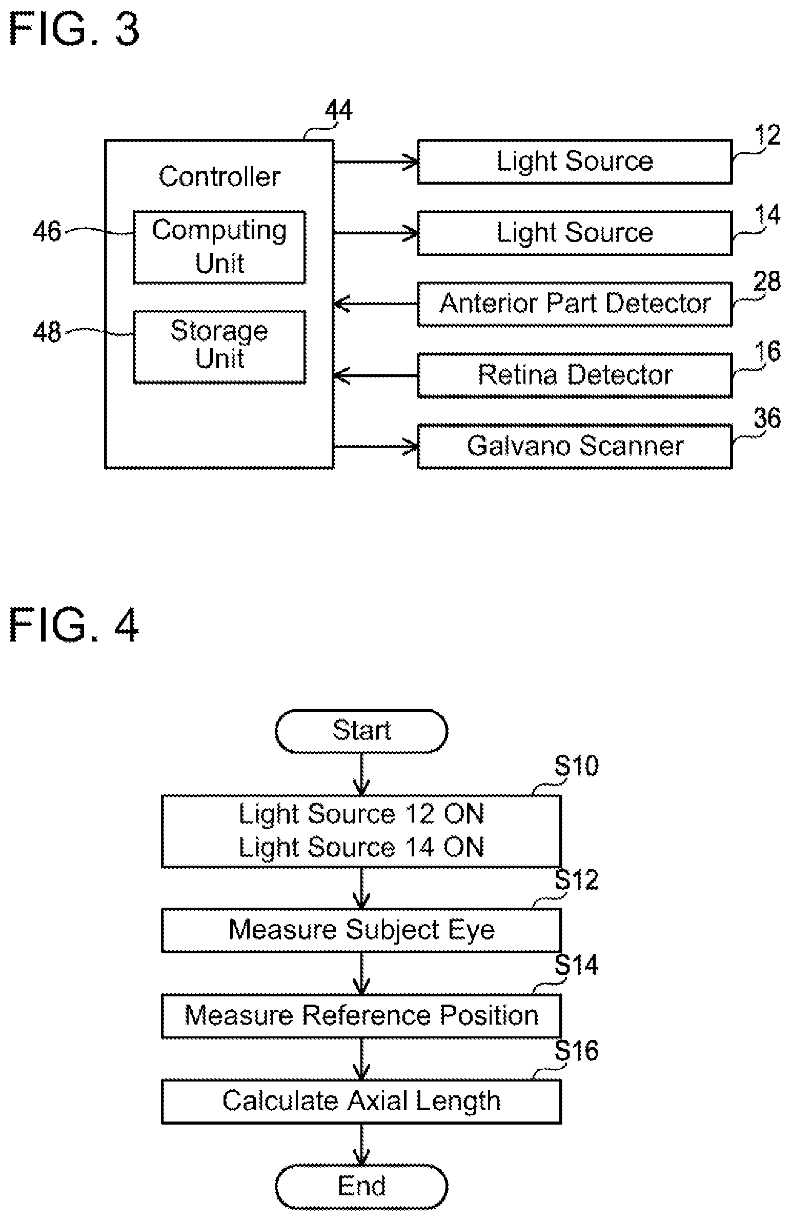 Patent US12569137 Figure 3 – Ophthalmic device