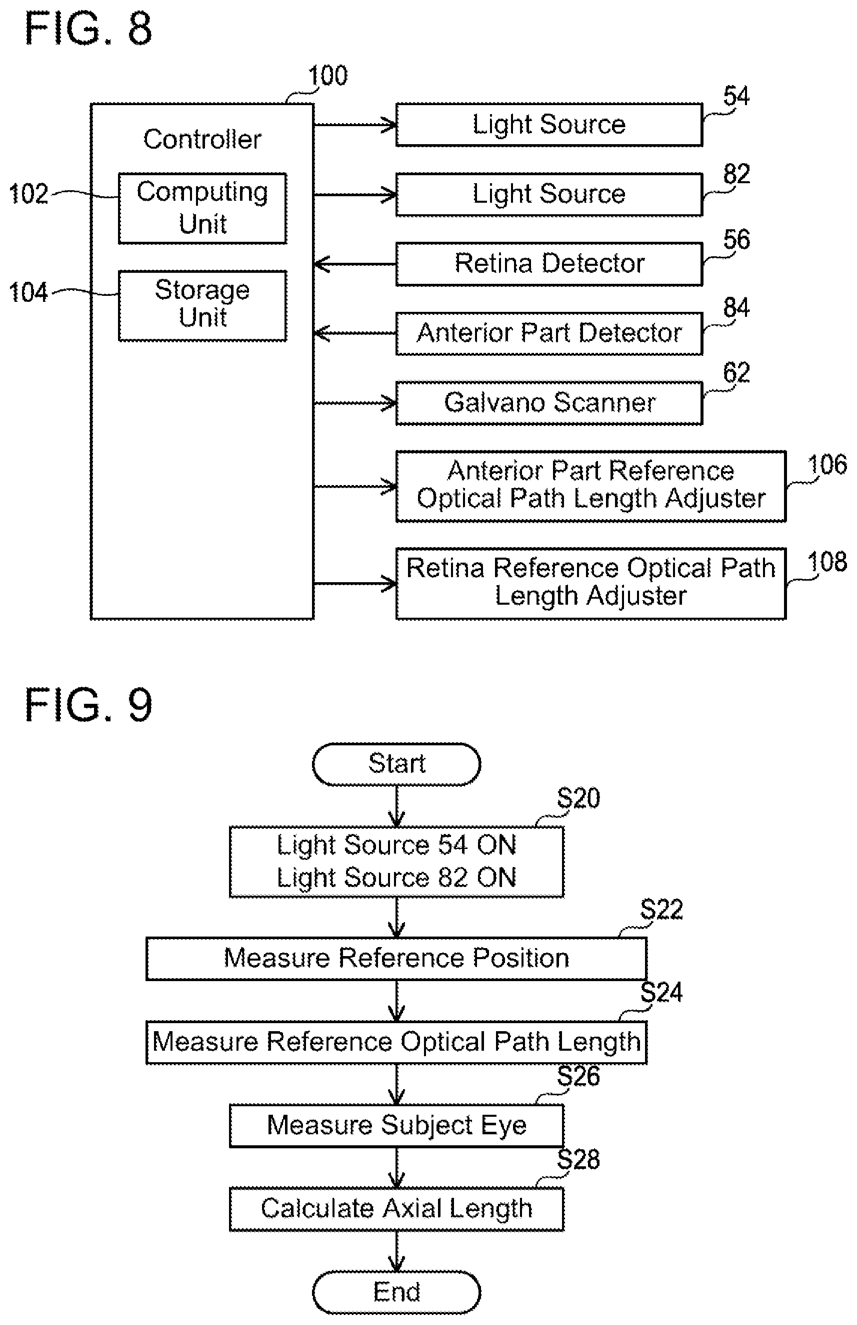 Patent US12569137 Figure 7 – Ophthalmic device
