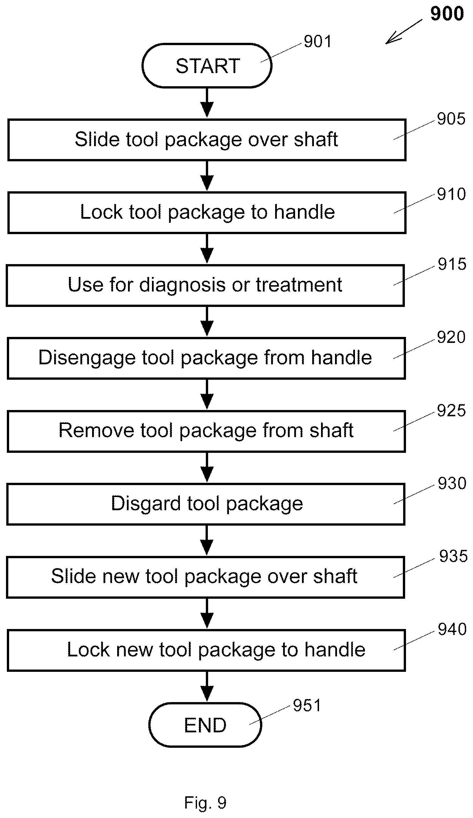 Patent US12569139 Figure 20 – Microsurgical systems for performing surgical procedures