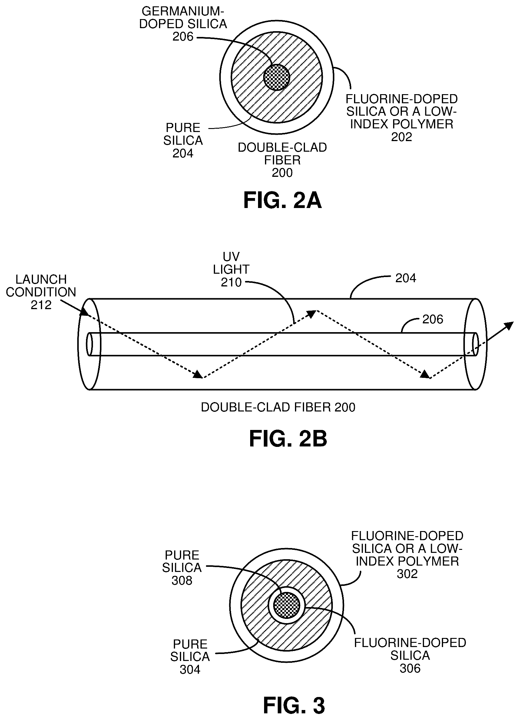 Patent US12569140 Figure 3 – Fiber-based multimodal biophotonic imaging and spectroscopy system