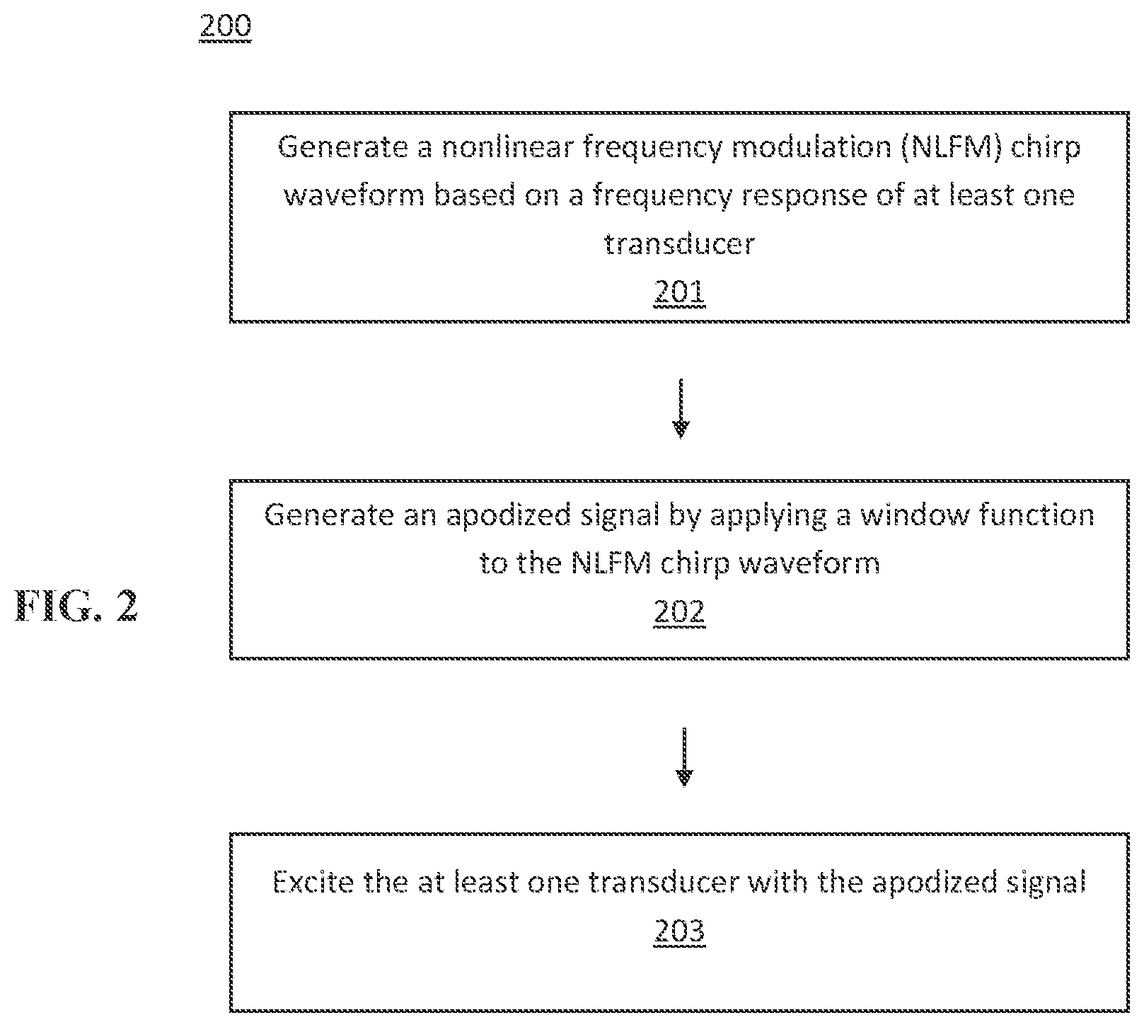 Patent US12569144 Figure 2 – Acoustic imaging and measurements using windowed nonlinear frequency modulation chirp