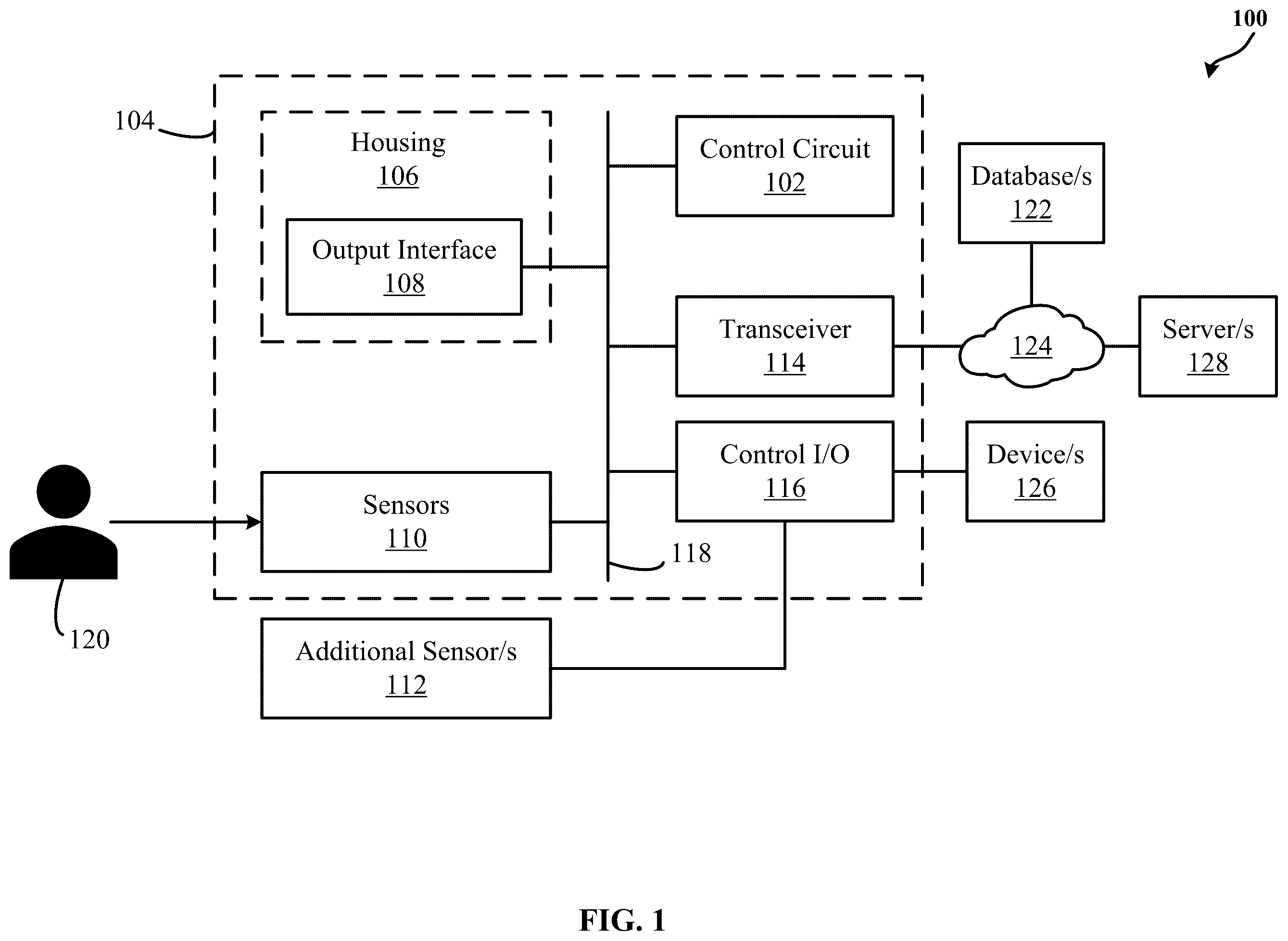 Patent US12569146 — Systems and methods for touchless temperature screening — Figure 1