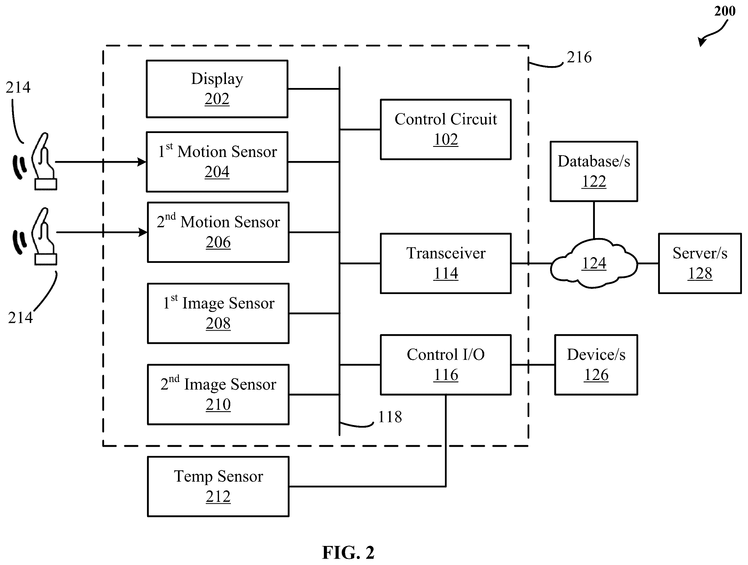 Patent US12569146 Figure 2 – Systems and methods for touchless temperature screening
