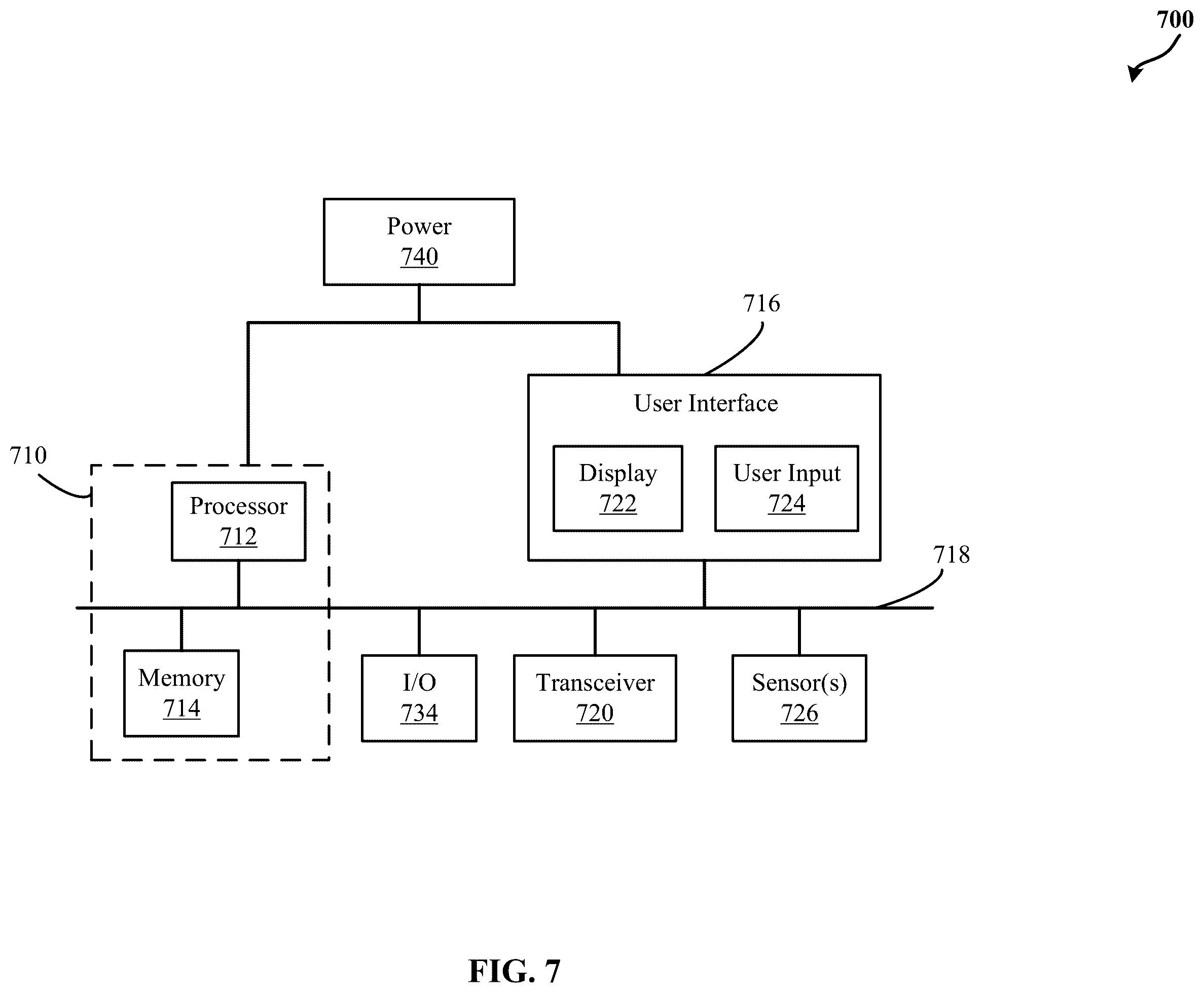 Patent US12569146 Figure 7 – Systems and methods for touchless temperature screening