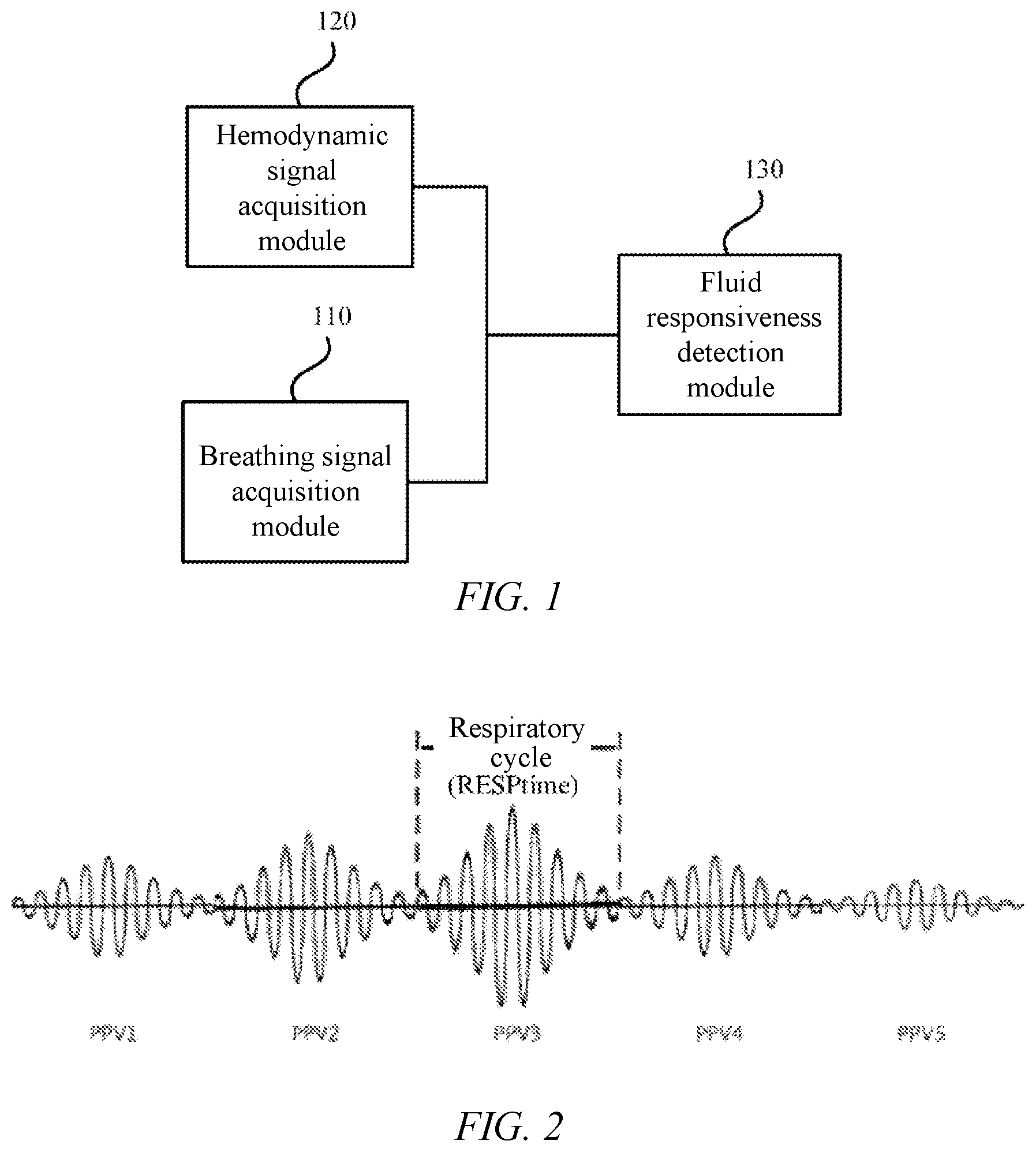 Patent US12569147 Figure 1 – Fluid responsiveness detection device and method