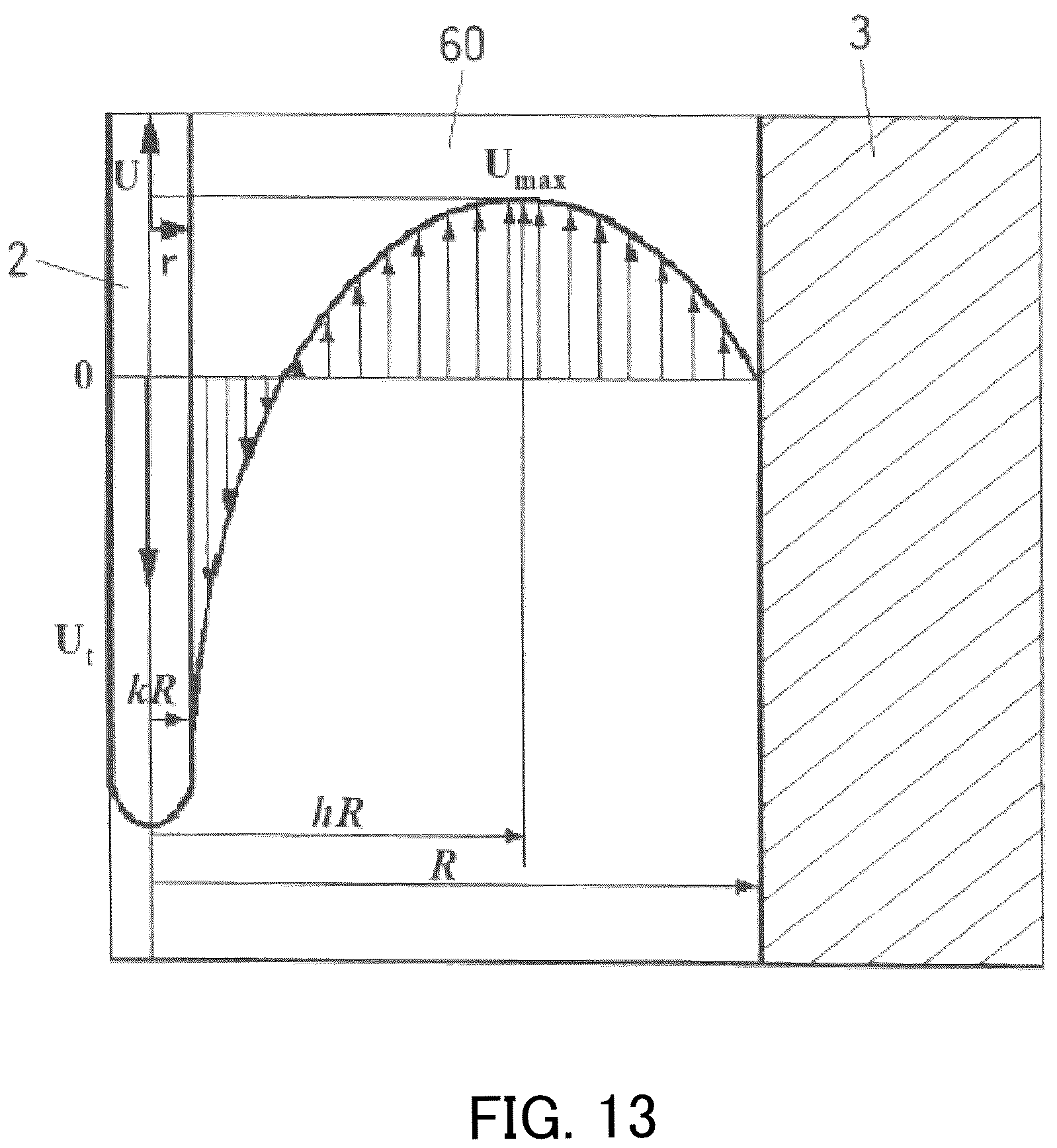 Patent US12569148 Figure 9 – Blood-viscosity measurement method