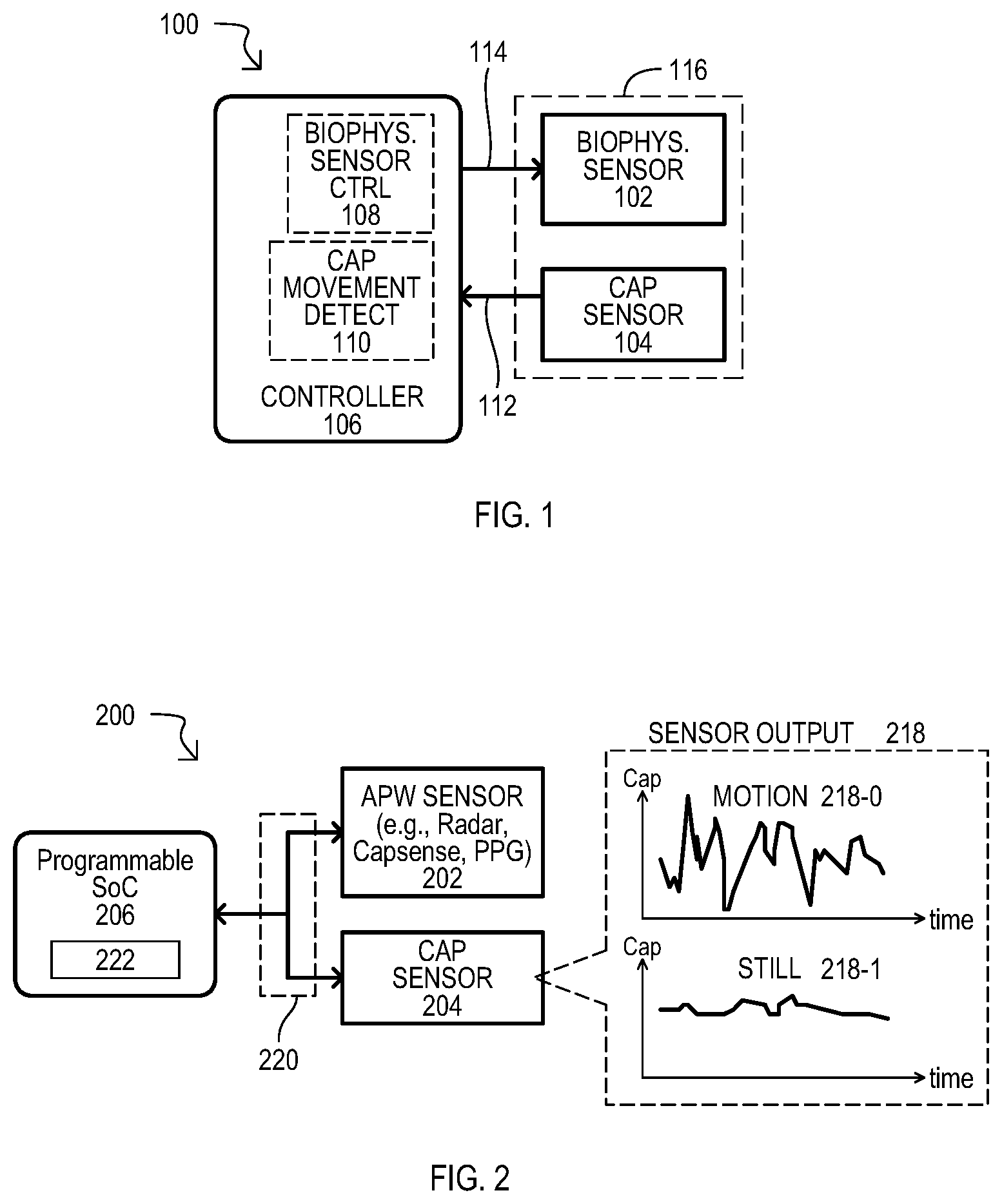 Patent US12569150 Figure 1 – Methods, devices and systems for biophysical sensing