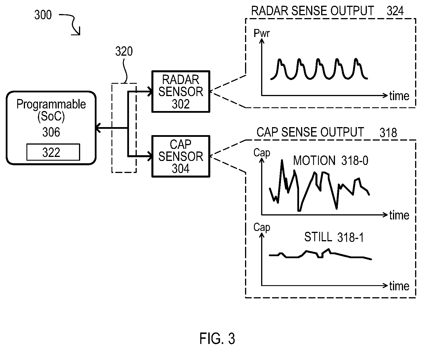 Patent US12569150 Figure 2 – Methods, devices and systems for biophysical sensing