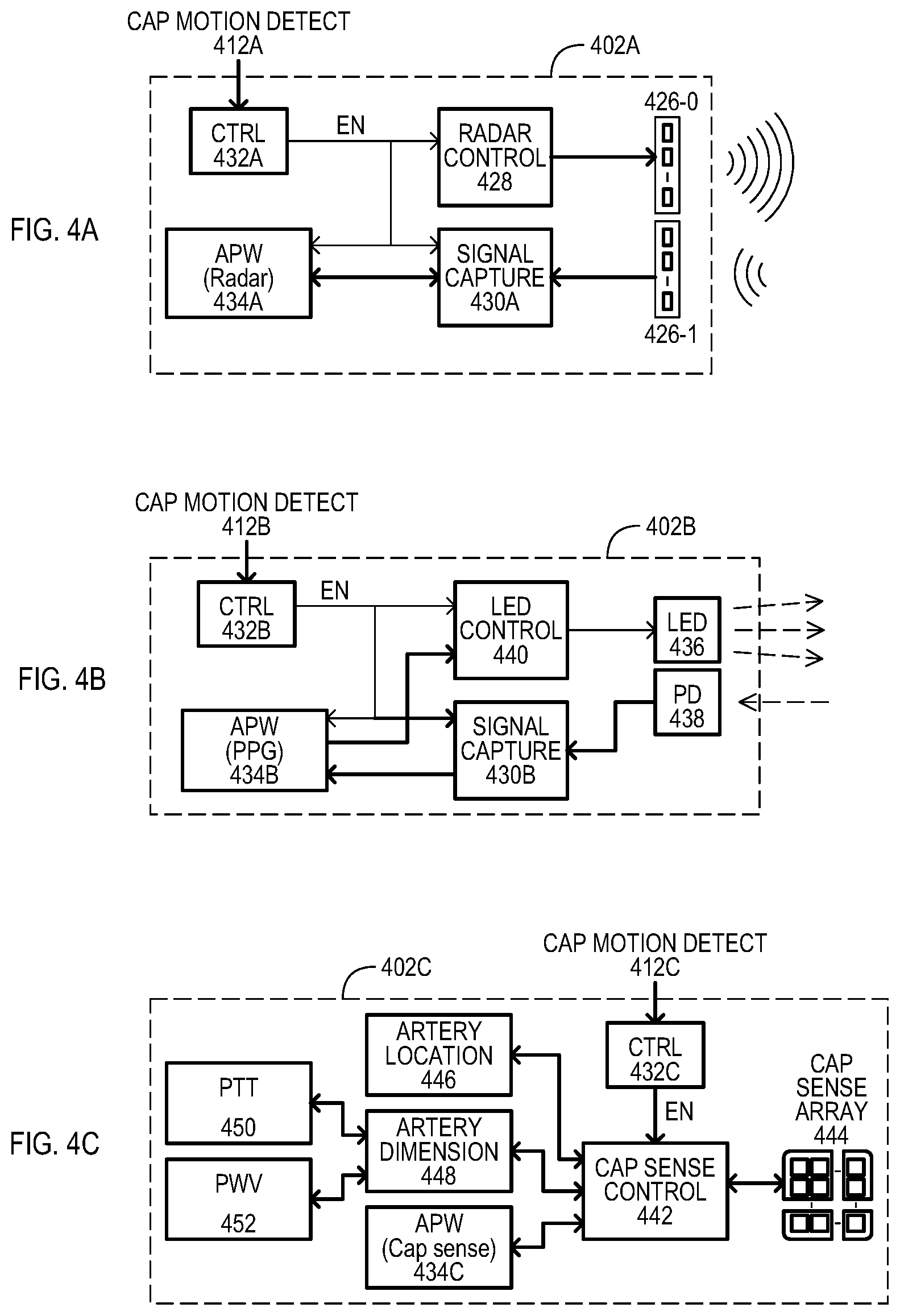 Patent US12569150 Figure 3 – Methods, devices and systems for biophysical sensing